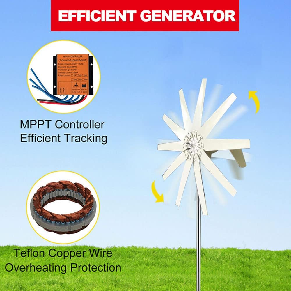 1200W Wind Power Generator for Marine, RV, Home, Windmill Generator Suit for Hybrid Solar Wind System,12V 24V 48V Wind Turbine Generator Kit