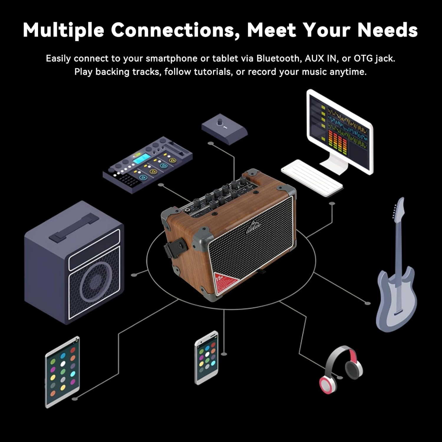 EASTROCK 15W Electric Guitar Amp, EGA-15W Portable Guitar Amplifier with Bluetooth, Built-in Looper & Drum Machine Speaker, AUX/OTG/Headphone, 8 Voices, FX Effects-Wood