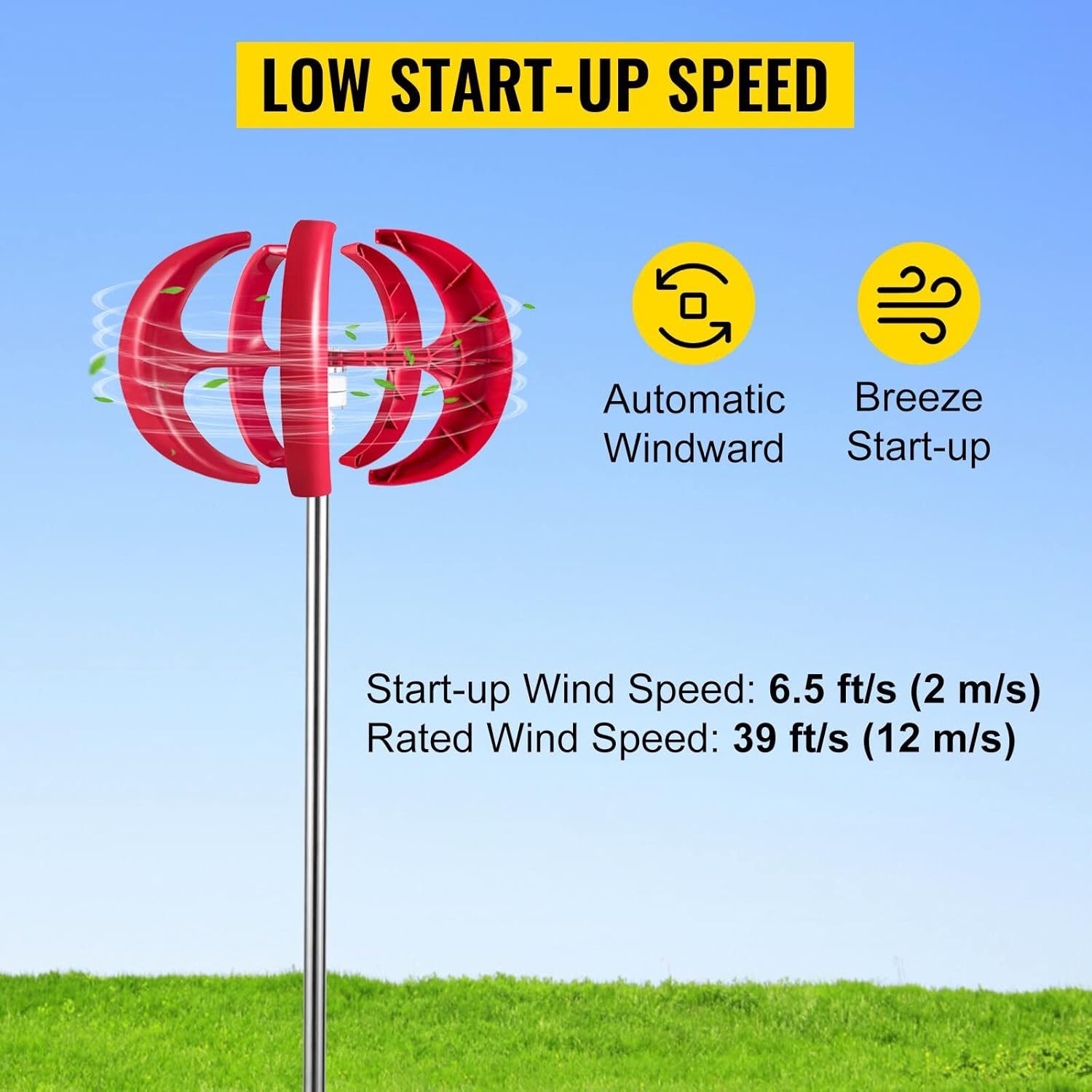 1500W Vertical Axis Wind Turbine Generator, 5 Blades Wind Turbine Kit 2M/S Wind Speed Starting Wind Power Generator for Home, Camping,24v