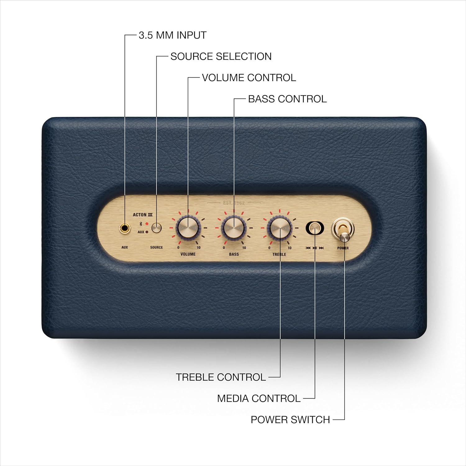 Marshall Acton III Bluetooth Home Speaker - Loud Stereo Sound with Bass and Treble Controls | Plug-in Powered | 3.5 mm Aux Input - Midnight Blue