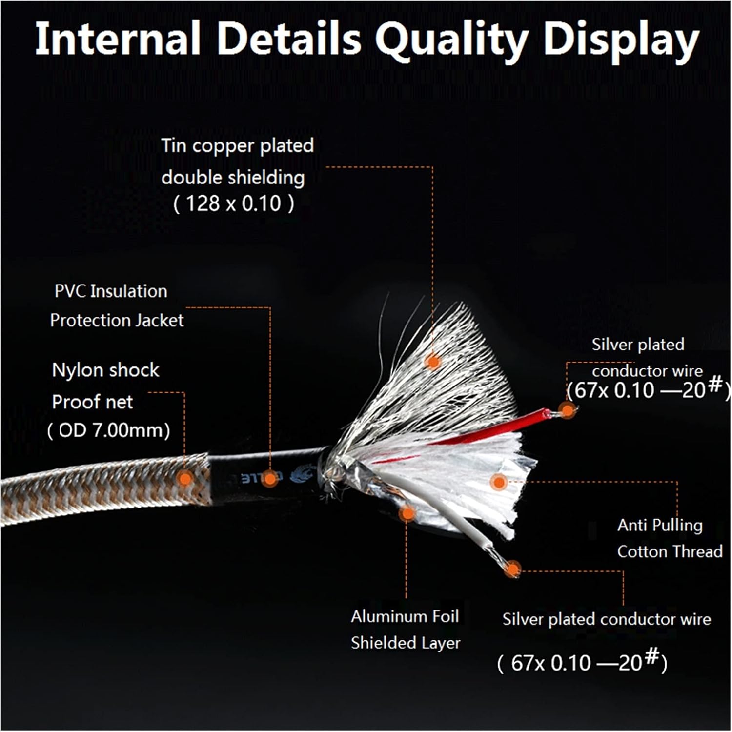 Guitar Cable 6.35mm 1/4'' Output Male Cable for Mixer Amplifier Keyboard Guitar Shielded Cords (Color : A, Size : 5m)