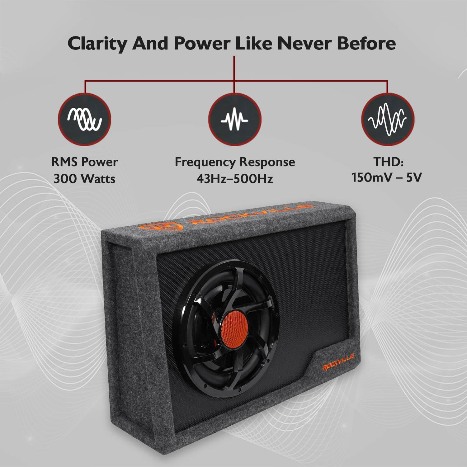 Rockville RWS10CA 1000W 10