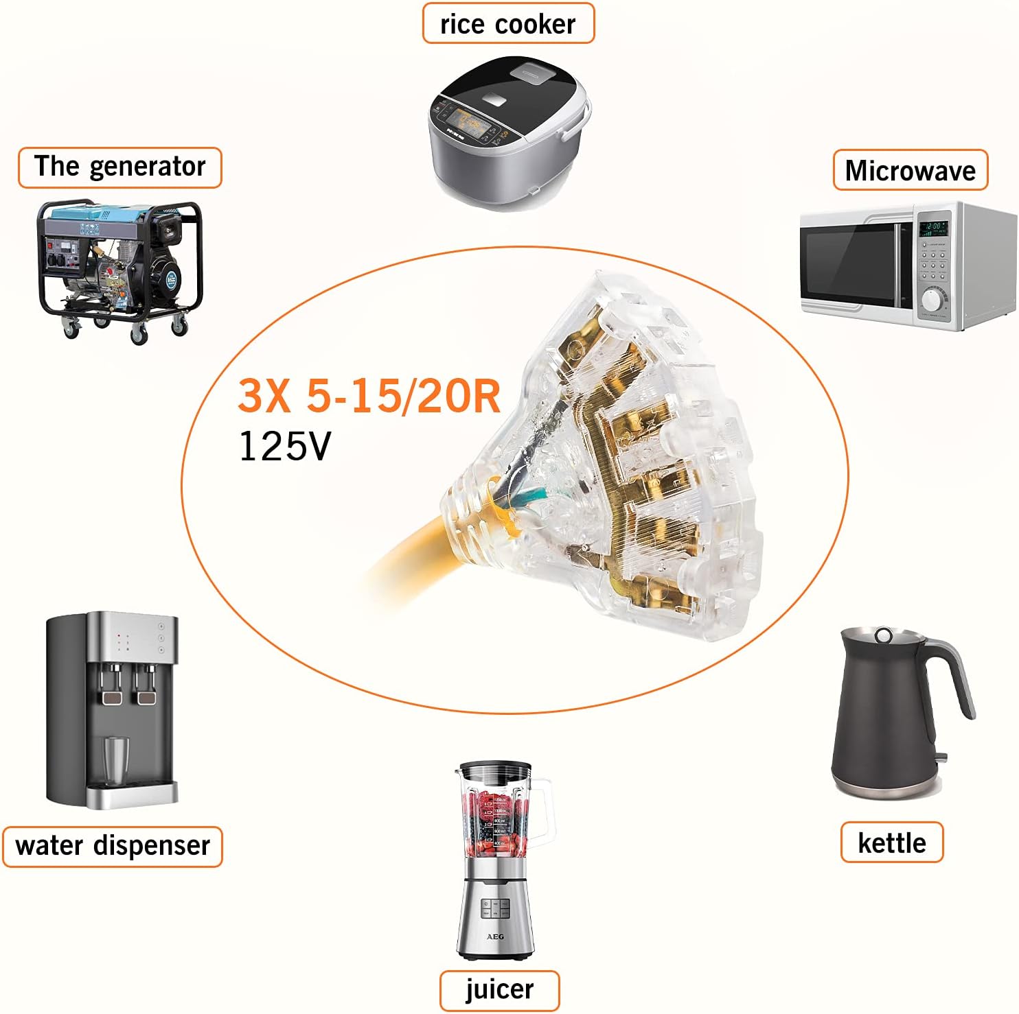 MAYITOP 3 Prong Adapter Generator Power Cord, Nema L5-30P Male to 3X 5-20R Female Adapter Plug, Adapter Generator Power Cord with Lighted End 1.5 FT 30 Amp