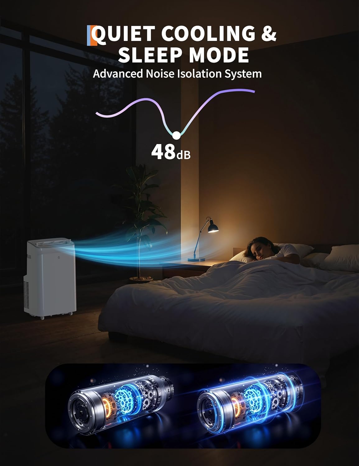 Portable Air Conditioner 12,000 BTU - Dehumidifier & Cooling Fan for 400-550 Sq Ft Rooms, Includes Portable AC Unit Window Kit for Bedrooms Office Home(ASHRAE-rated)