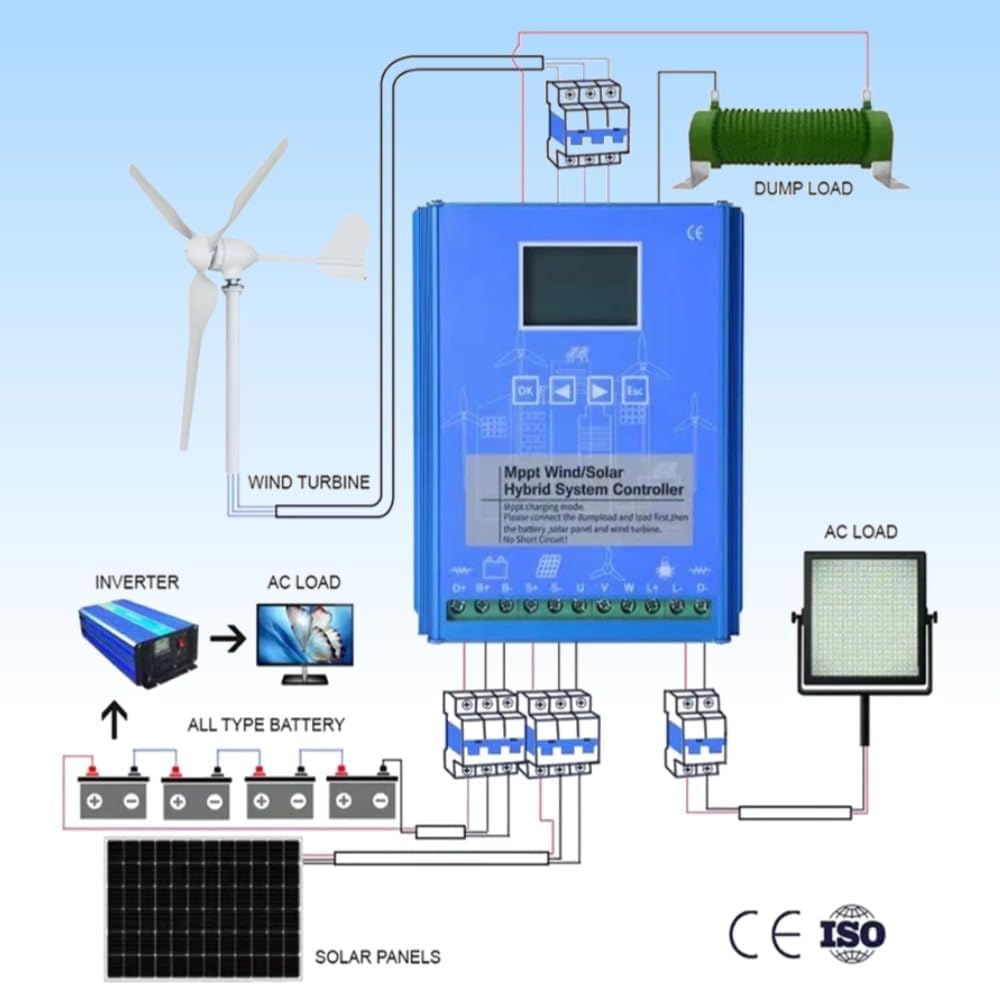 12V 24V Auto Regulator Wind Solar Hybrid System MPPT Charge Controller with Dump Load 1000w Wind Turbine Generator 600W Solar Panel