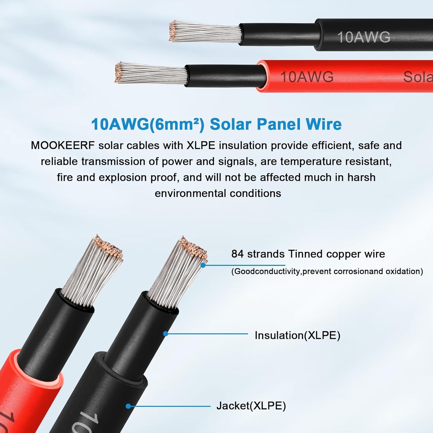 Solar Panel Extension Cable - 10AWG 50FT Solar Wire with Waterproof Male & Female Connectors for RV, Home, Boat, Car (Red + Black)