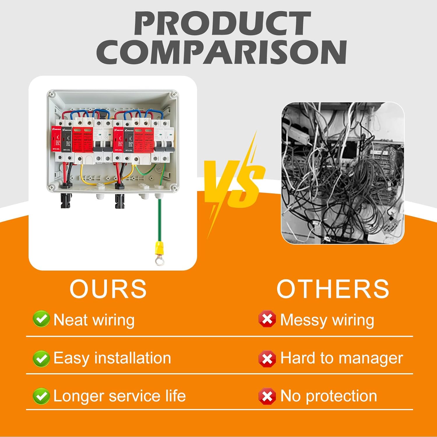 63A 600V DC PV Solar Disconnect Switch, IP66 Waterproof & Lightning Protection & Anti-UV Solar Circuit Isolator Combiner Box for Solar Panels