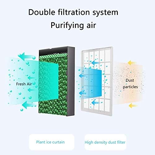 Air Cooler for Home Office Evaporative Coolers Portable Air Conditioner Fan, Silent Electric Fan Air-cooled Mobile Water-cooled Humidifier Small Air Conditioner For Home Or Office
