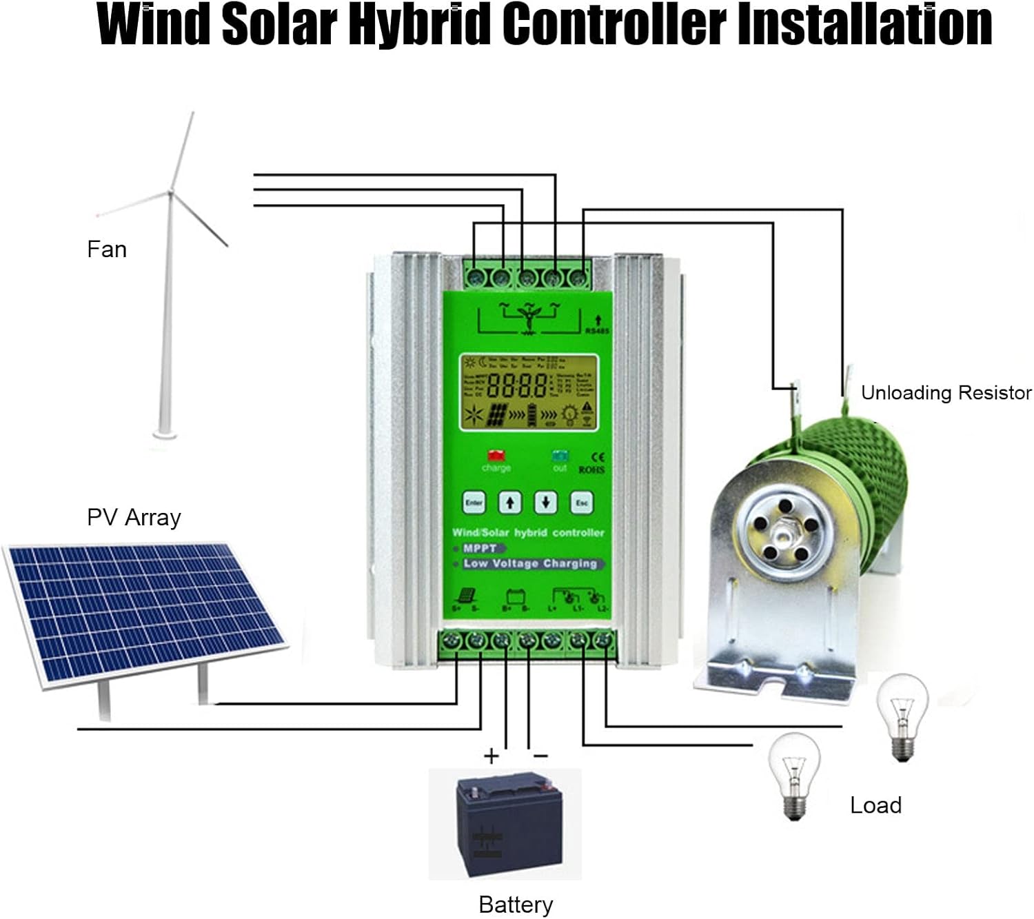 400W Wind Solar Hybrid Charge Controller 12V/24V MPPT Boost Charge Regulator with LCD Display and Free Dump Load Accurate (400W Wind / 400W Solar)