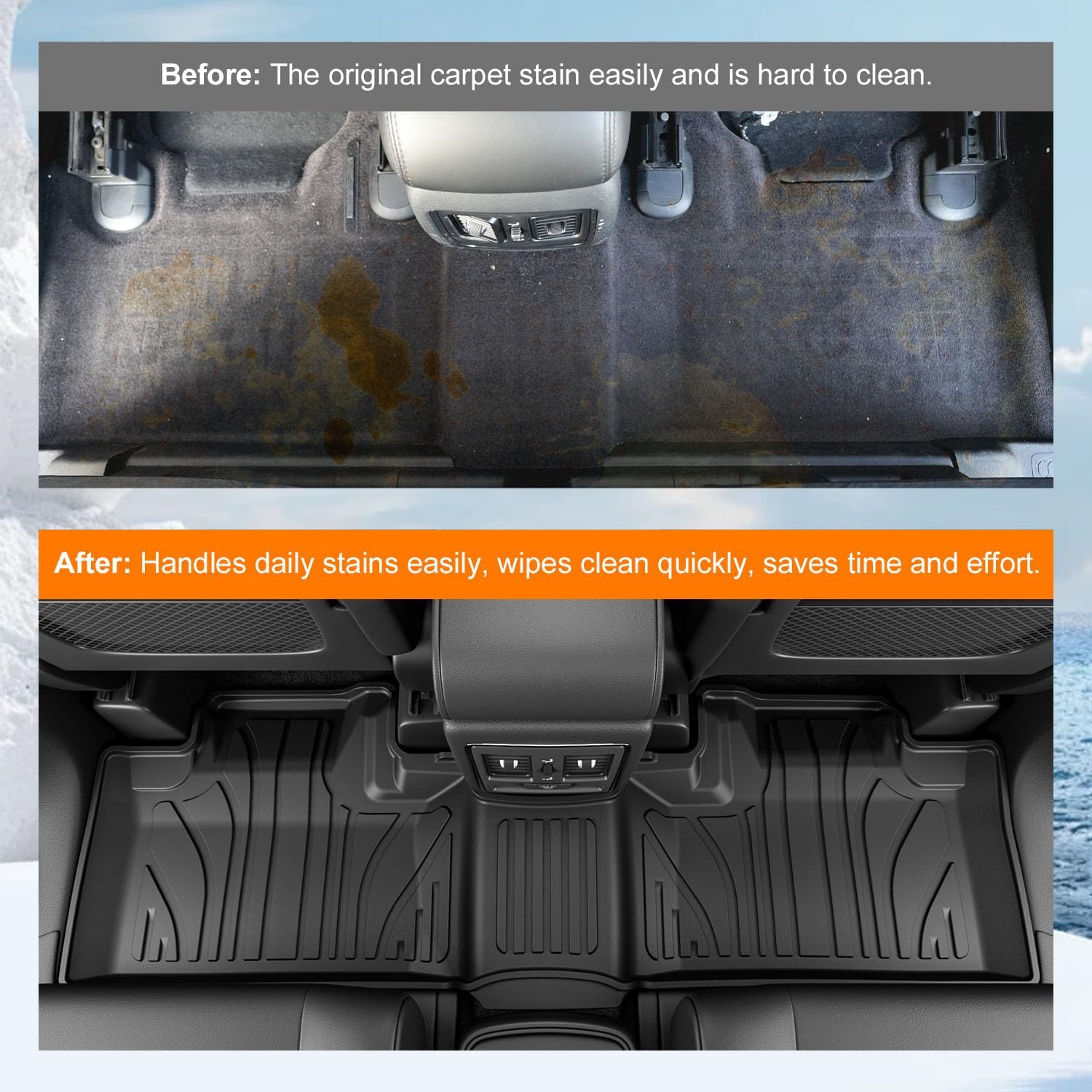 powoq Floor Mat Compatible with 2016-2026 Dodge Durango 7 Seats Trunk Liner 3rd Backrest Mat Replacement for 2016-2026 Dodge Durango Accessories (Trunk Mat+3rd Backrest Mat+7 Seats Floor Mat)