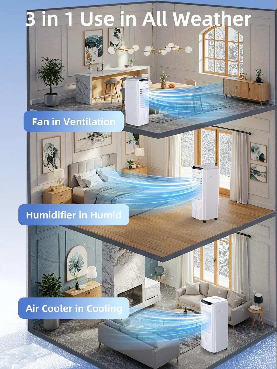 Uthfy 3 IN 1 Swamp Cooler Air Conditioner, 30