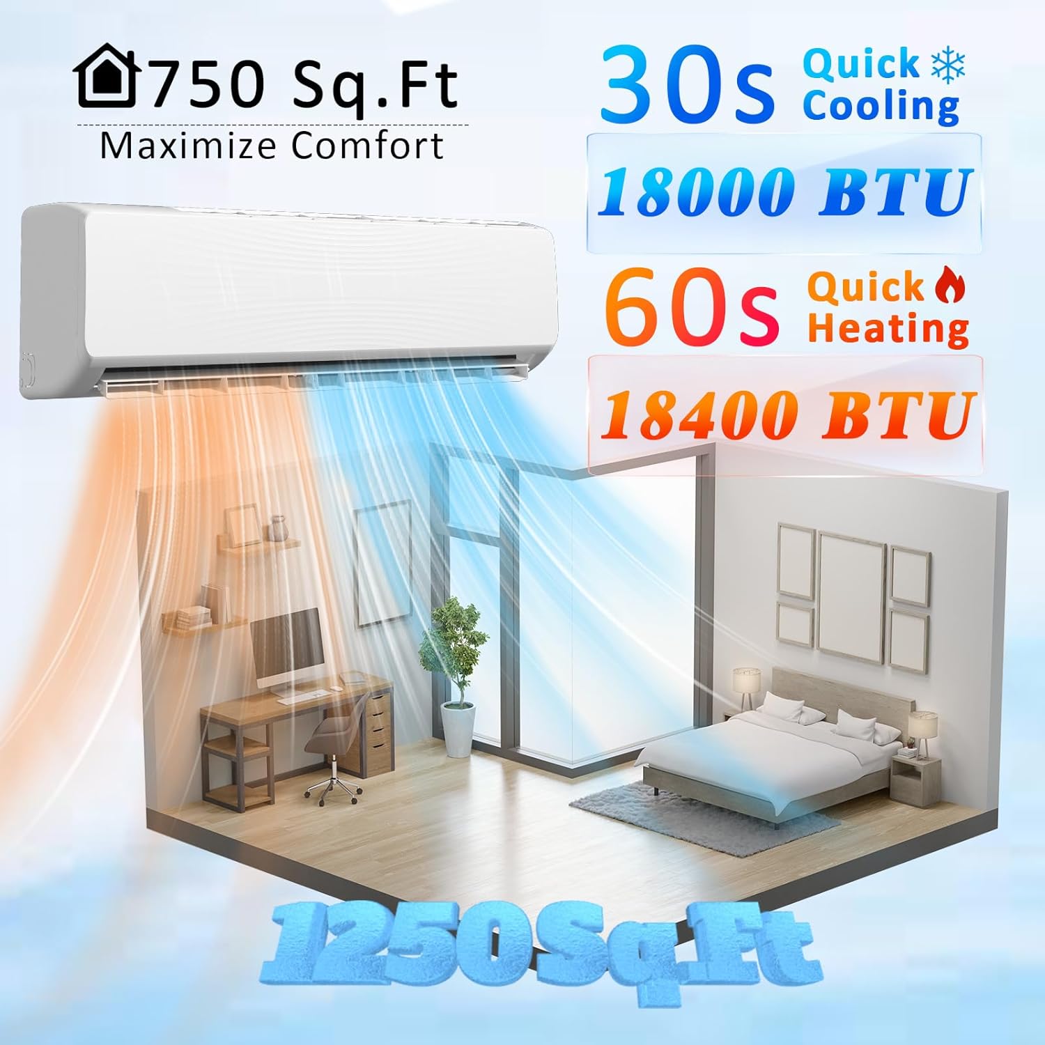 18000 BTU Mini Split AC/Heating System with Inverter, 19 SEER2 115V Energy Efficient Ductless Wall-Mounted Air Conditioner Unit Cools Rooms up to 750 Sq. Ft with Heat Pump & Installation Kits
