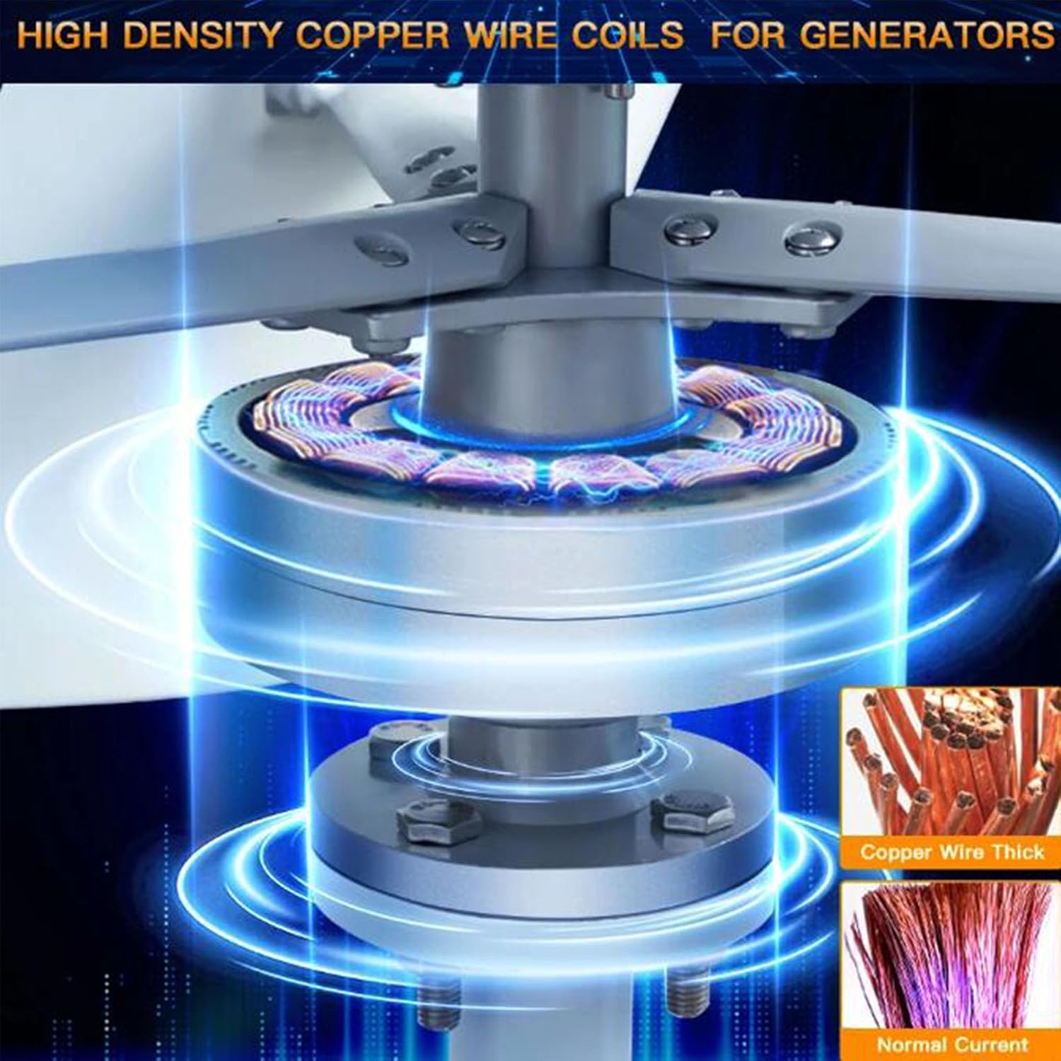 10000W Wind Turbine Generator Kit, 12V/24V 48Vcontroller Windmill Power,Vertical Axis Wind Power Turbine Generator Controller