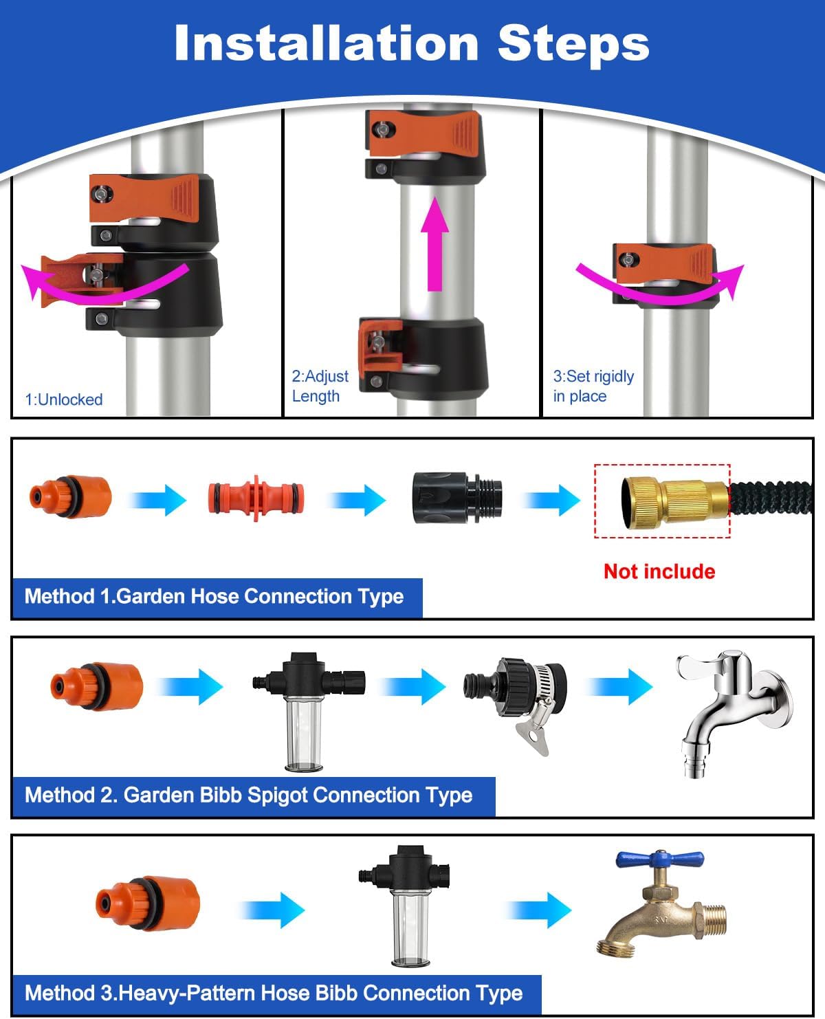 30Ft Reach Solar Panel Cleaning Brush Kit with 5-24ft Telescoping Pole, Water Fed Window Cleaner Tool with 20