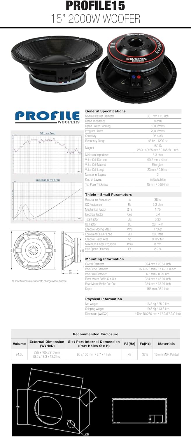 Blastking PROFILE15 15