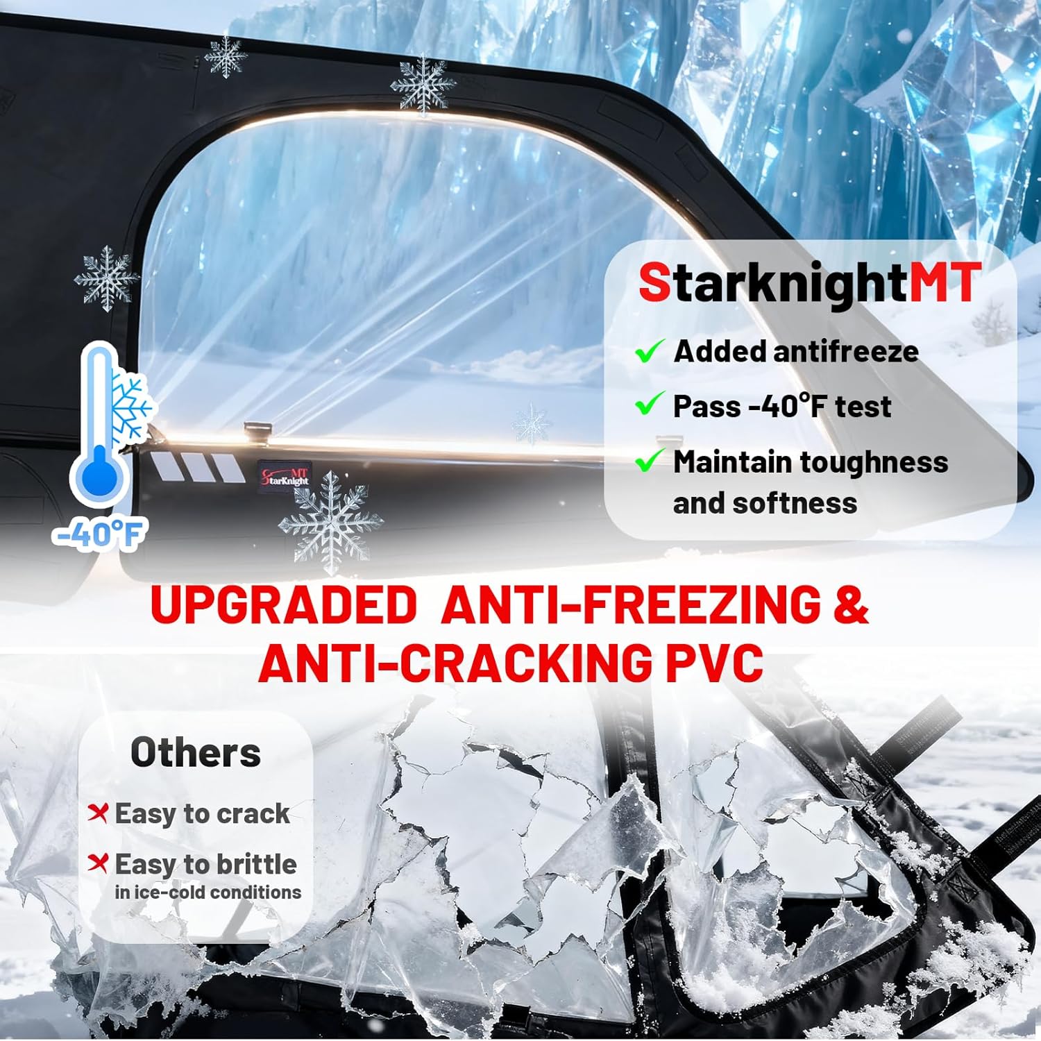 StarknightMT 2024+ RZR XP 4 1000 Cab Enclosure Soft Upper Doors Compatible With Polaris RZR XP 4 1000 2024 2025 Soft Door Panel Windshield With Vent Side Windows Accessories 4 Seaters