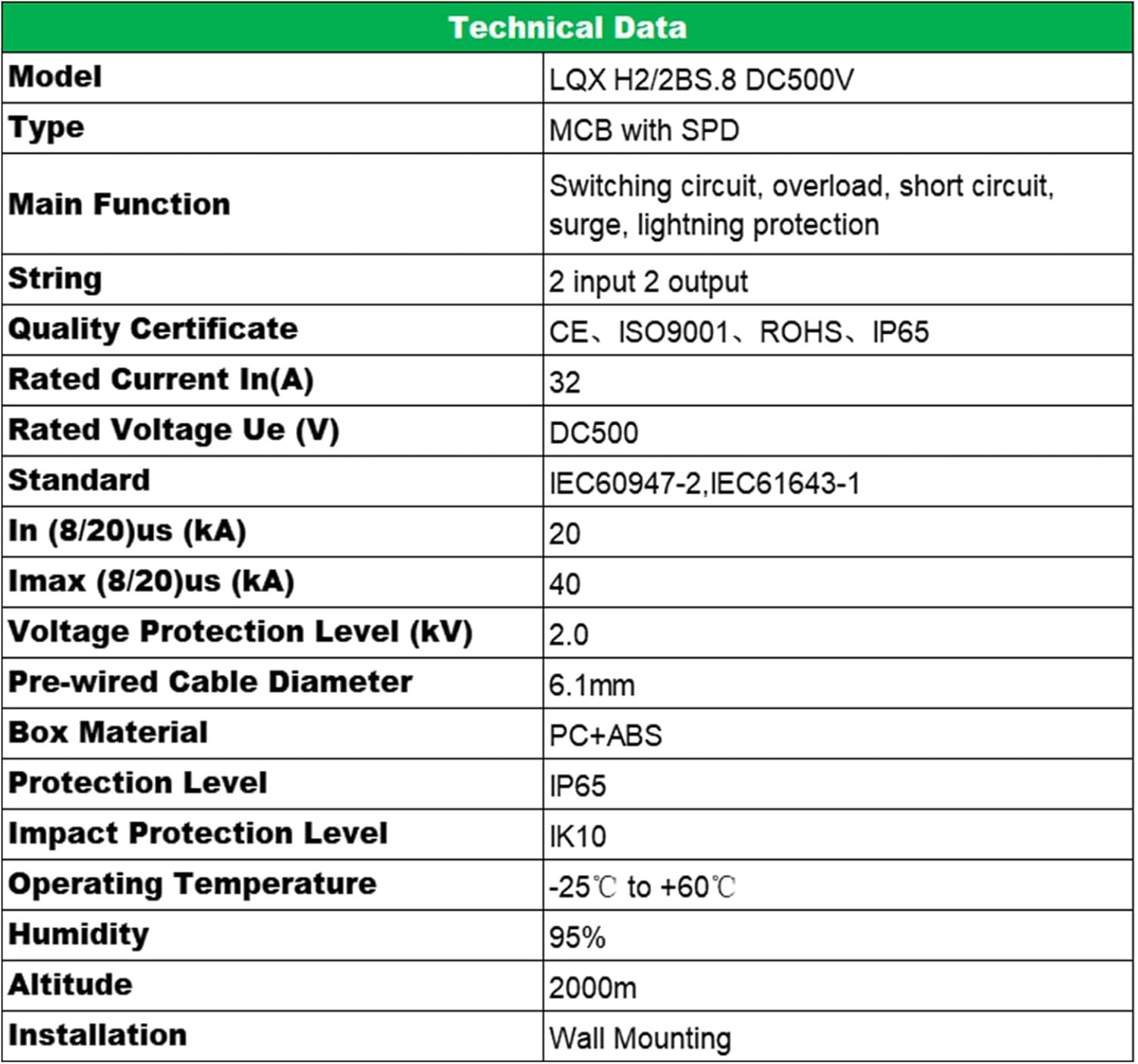 2 Strings Solar Disconnect Switch 32 Amp DC 500V Circuit Breaker with Lightning Surge Protector Arrester and IP65 Waterproof PV Combiner Breaker Box 2 in 2 Out for Solar Panel System