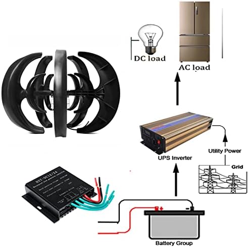 14000W Vertical Wind Turbine Generator Kit | 12V 24V 48V, 5-Blade Design for Efficient Energy Production | Ideal for Home & Off-Grid Use