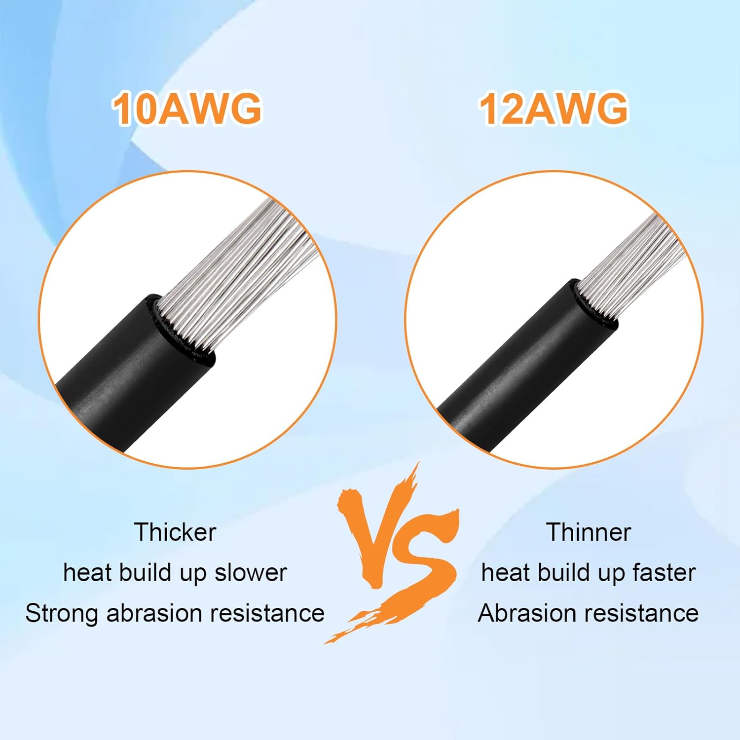 10AWG 50FT XT60 Solar Extension Cable 2 3 6 10 15 20 25 35 40 50 75 100FT XT60 Solar Extension Connector Adapter Thicker Cable Female to Male for Portable Power Station Solar Panel RC LiFePO4 Battery