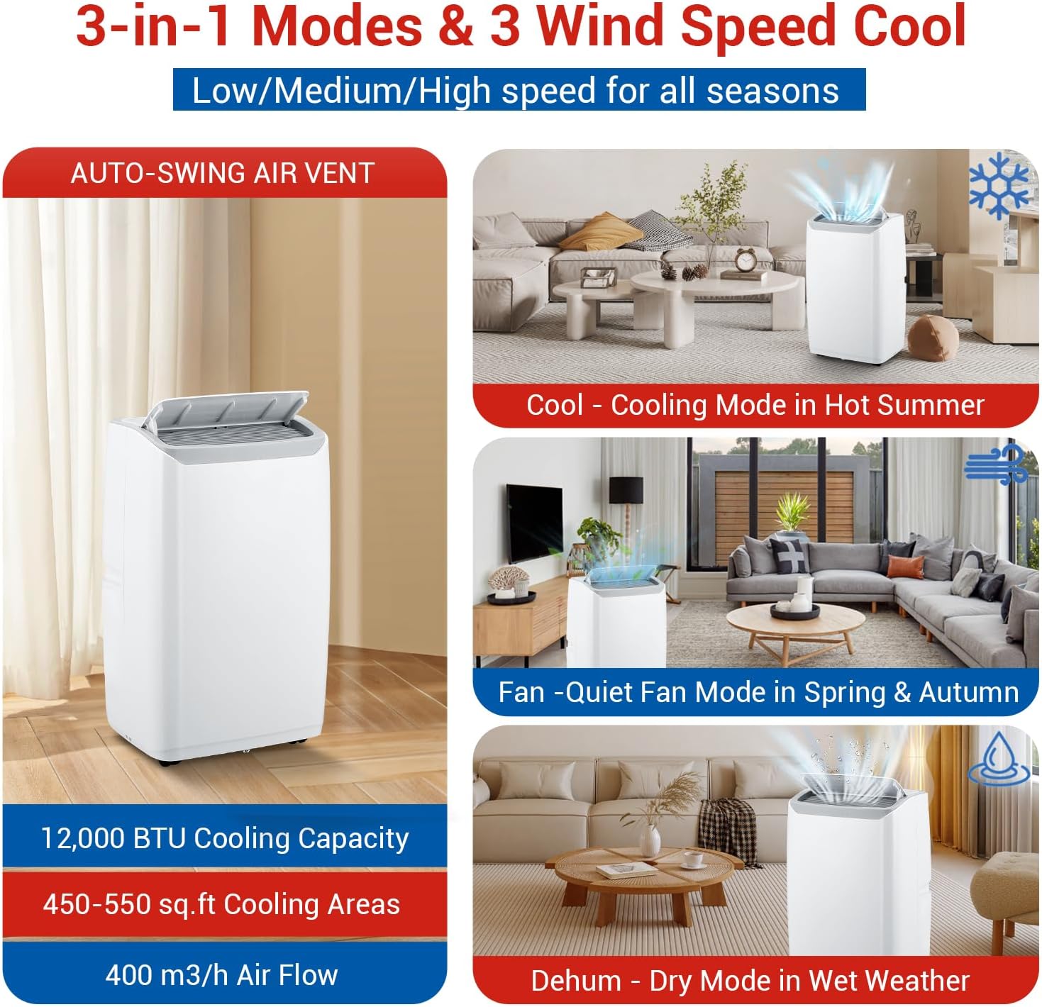 GlowSol 12,000 BTU Portable Air Conditioner with 3-in-1 Cooling, Dehumidifier, and Fan Functions, Covers up to 550 Sq.Ft, Quiet Operation, Remote Control and Digital Display Included，White