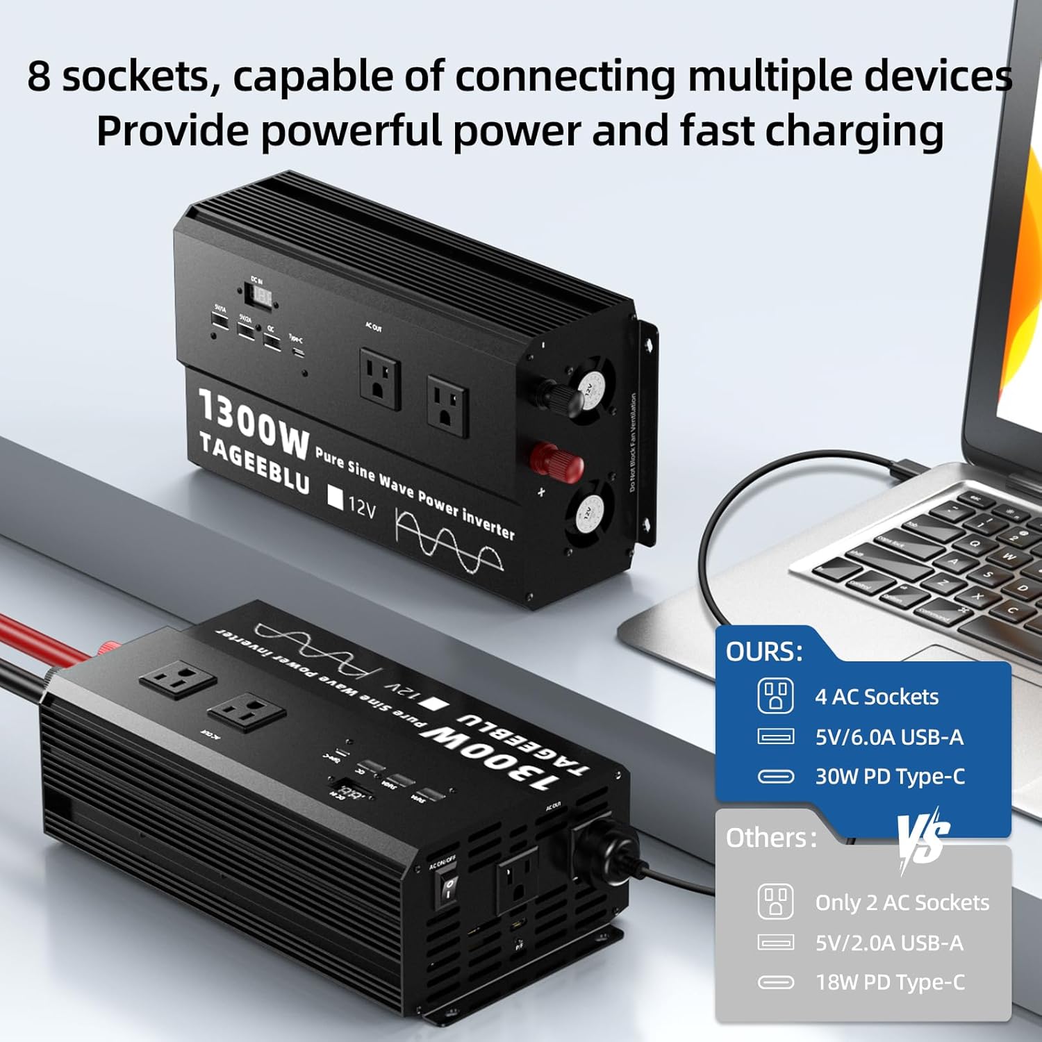 1300W Pure Sine Wave Inverter, 12V DC to 110V/120V AC Power Inverter for RV、Off Grid、Truck with 4 AC outlets and LCD Display