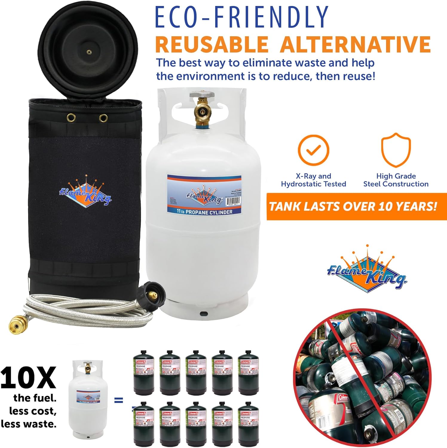 Flame King Gas Hauler Pro Kit - Insulated Protective Carry Case, 10LB Propane Tank and 5-FT Adapter Hose for Camping and Outdoor Adventures