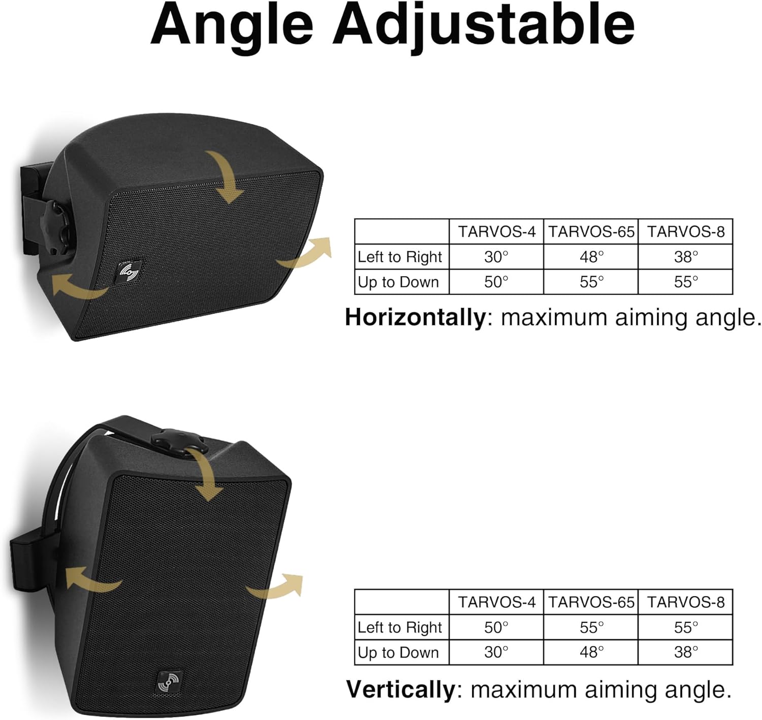 Sound Town Commercial Restaurant Bluetooth Amplifier + Surface-Mount Speaker Set, with One 2-Zone 70V/100V Amplifier with Bluetooth, 4 x 4.5-Inch Surface-Mount Speakers, Black (PAC80X4TV4B)