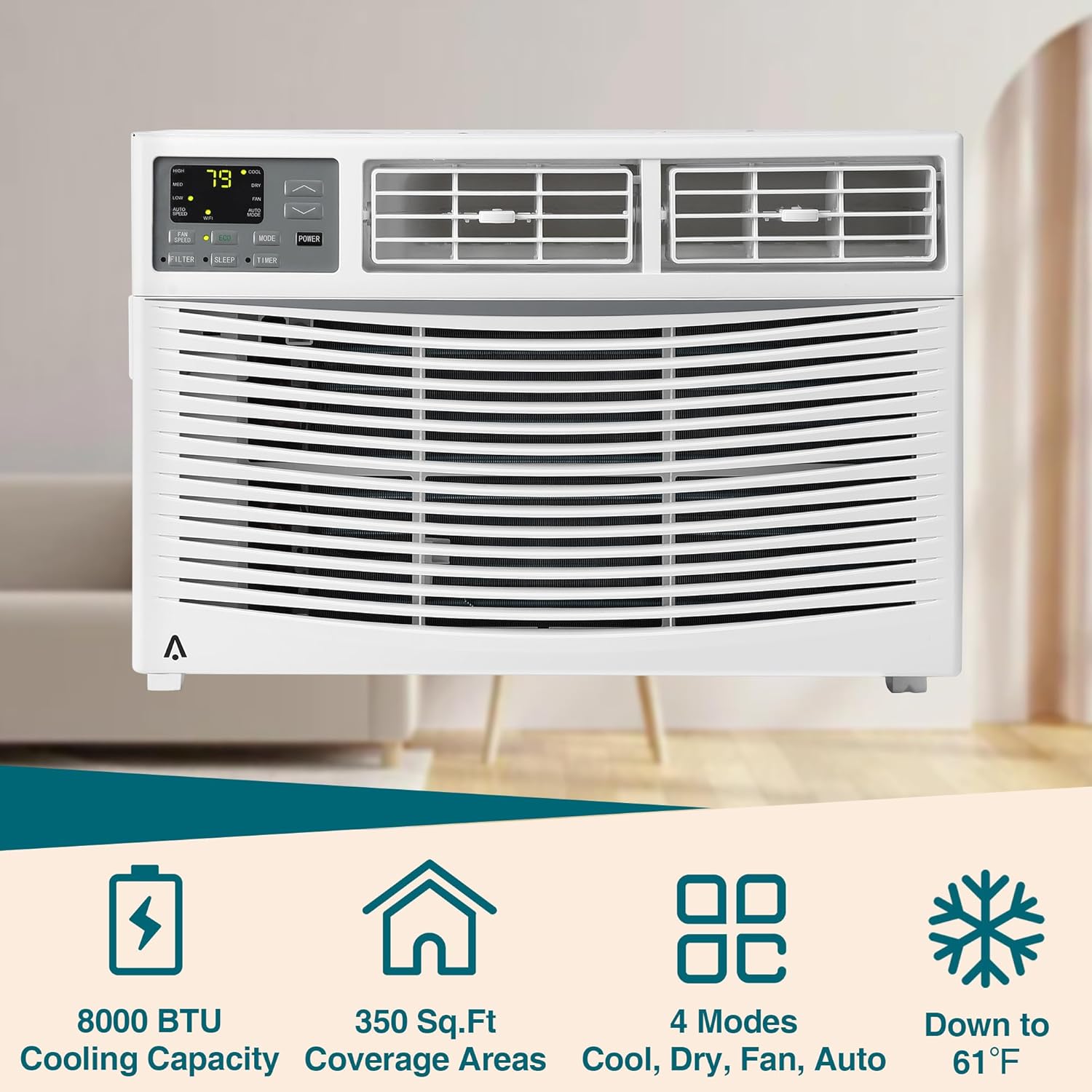 8000 BTU Smart Window Air Conditioner with Wi-Fi, Cools Up to 350 Sq. Ft., Remote Control, Quiet Operation, Eco Mode, 3 Fan Speeds, White,New R32