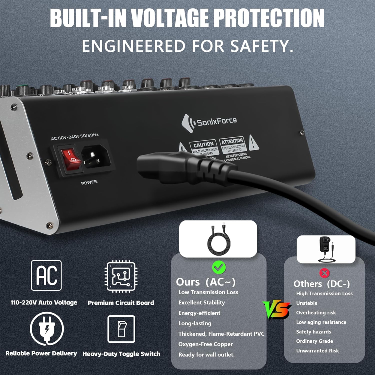 4 Channel Audio Mixer, 99 DSP Sound Board Console with 48V Phantom Power, Professional DJ Mixer for Podcasting, Streaming, Studio Recording (SMX4)