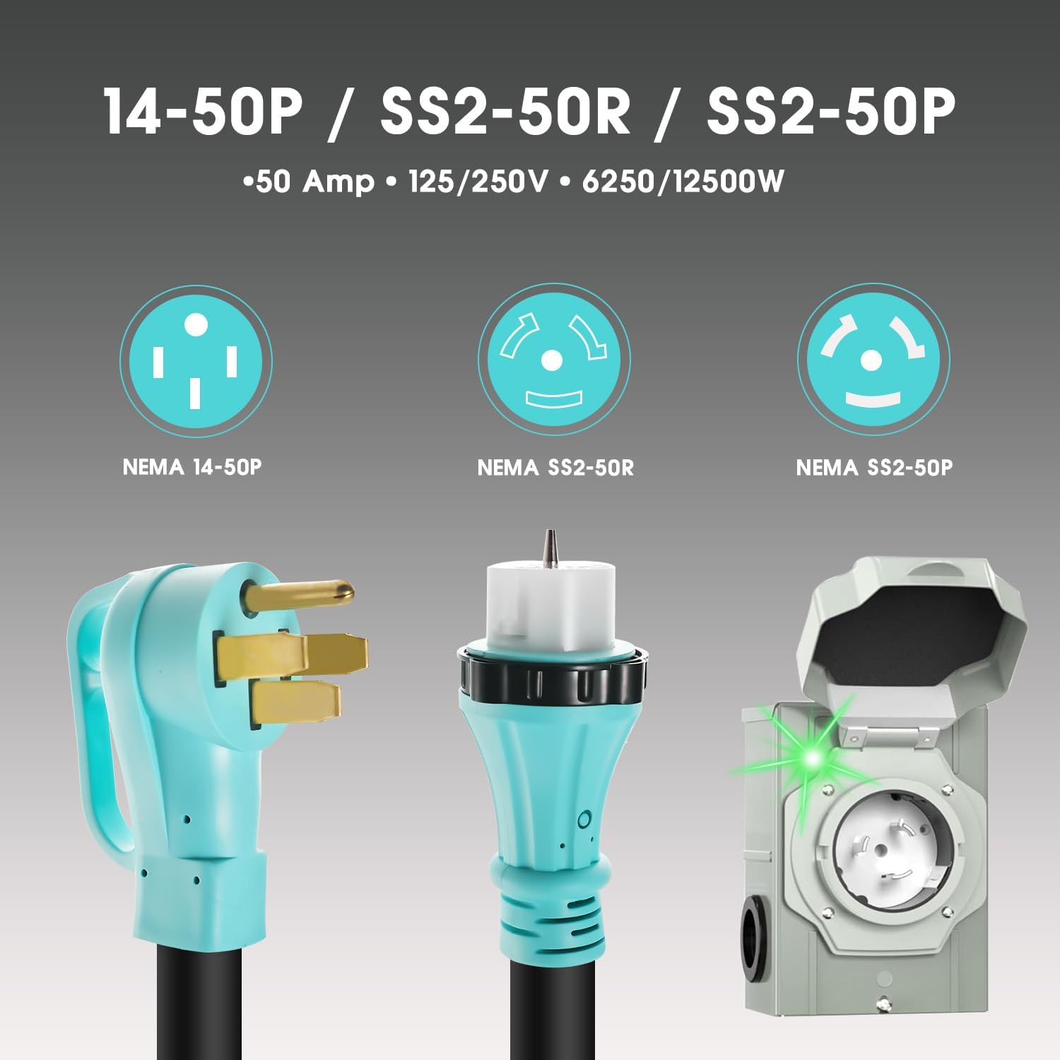 50 Amp Generator Cord 15FT and Power Inlet Box, 125V/250V Extension Power Cord, NEMA 14-50P/SS2-50R Twist Lock Connector, NEMA SS2-50P Pre-Drilled Inlet Box for Generator to House, ETL Listed