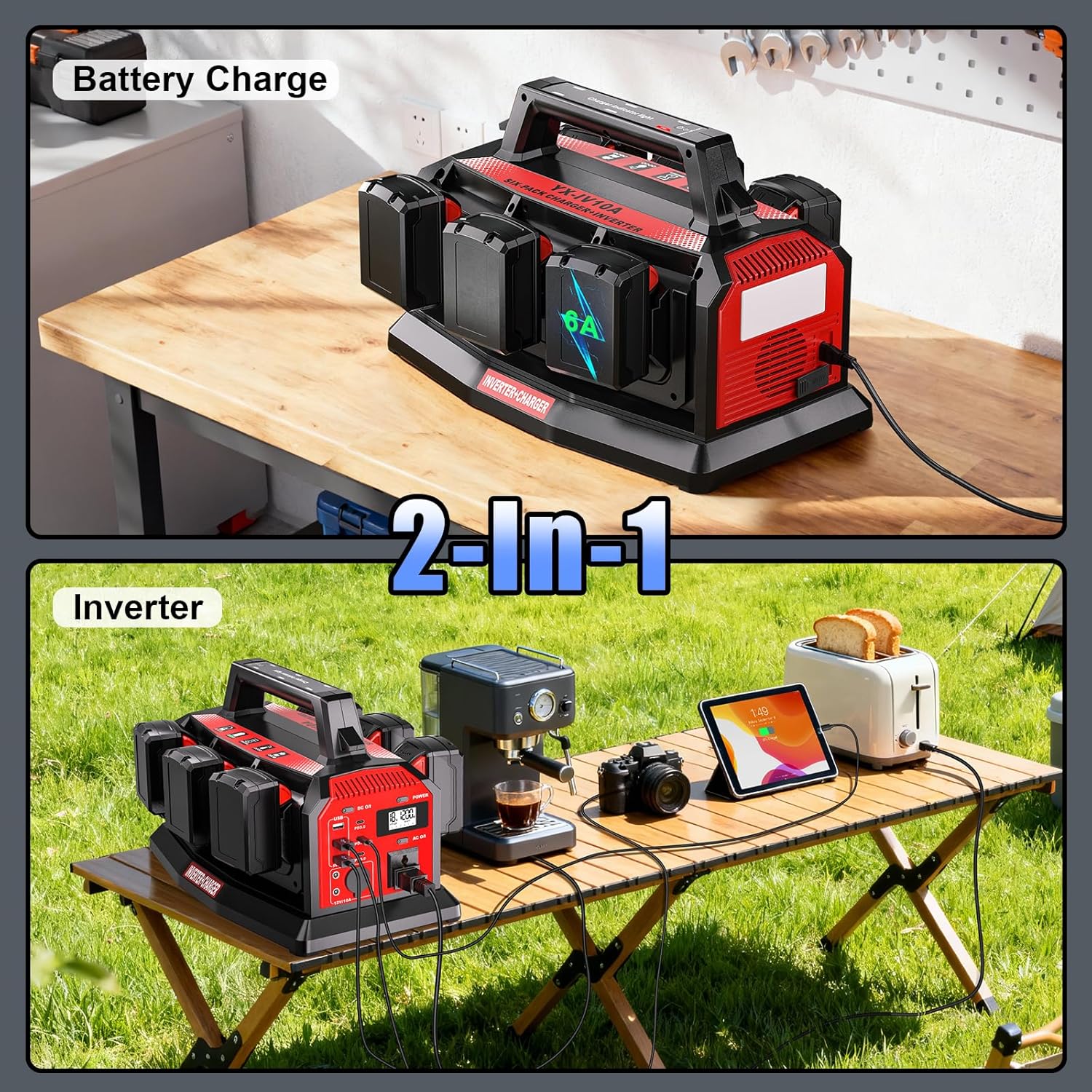 1200W Integrated Power Inverter with 6A Fast Charger, 6 Ports for Milwaukee M18 Battery, Portable Pure Sine Wave Inverter with 120V AC Outlet, 6*USB and LED Light for Camping Travel Jobsite(Tool Only)