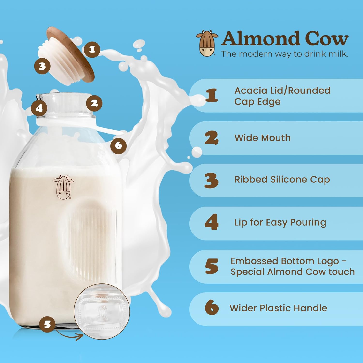Almond Cow Nut Milk Maker Essentials Bundle - Includes Plant-Based Milk Maker, 60 fl oz Glass Pitcher with Lid & Spout, and 13” Cleaning Brush - DIY Nut Milk, Perfect Accessories for Homemade Nut Milk