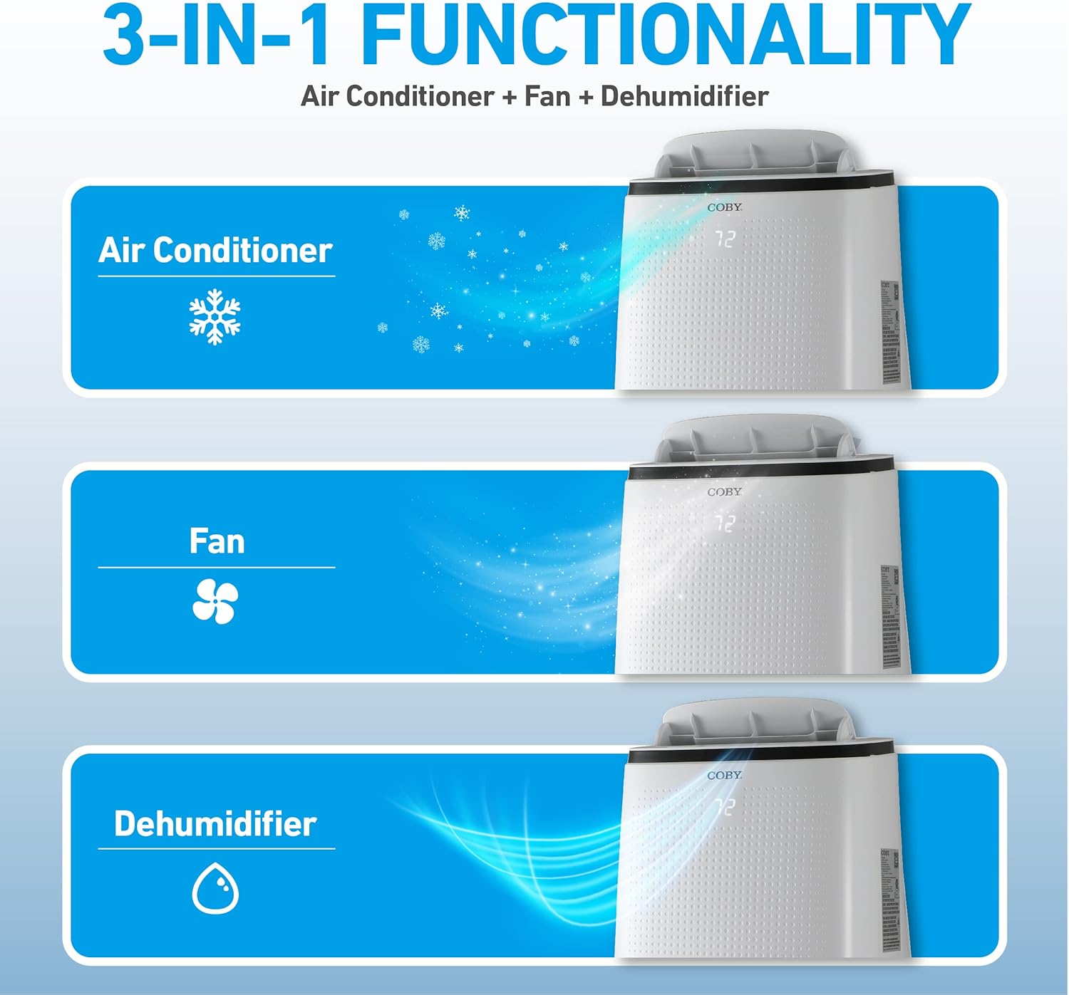 Coby CBPAC1080 3-in-1 AC Unit, Dehumidifier & Fan, 15,000 Portable Air Conditioner, 15000 BTU, White
