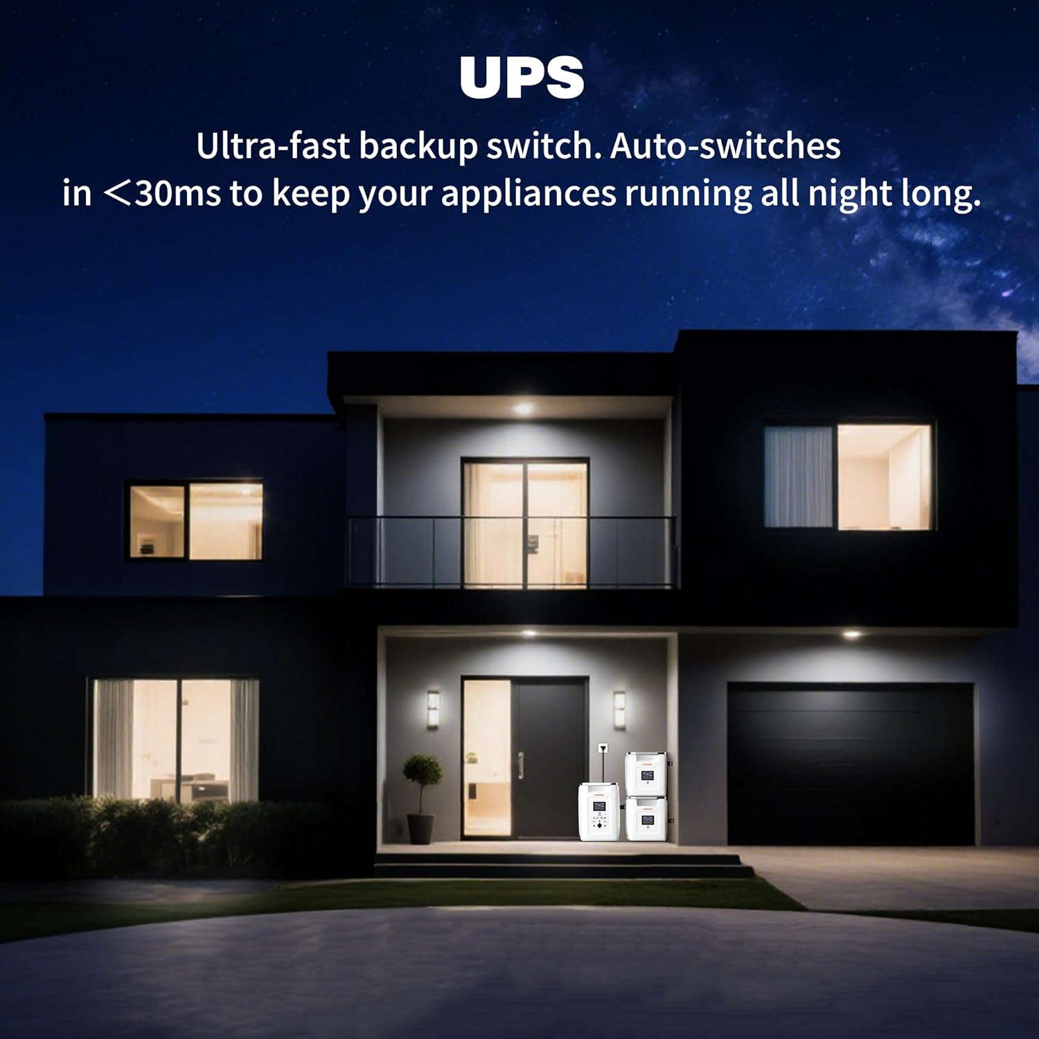 Portable Power Station with 3 Pcs Extra Battery, 2000W 8192Wh LiFePO4 Expandable to 32KWh, E-Turbo Output 3600W & Fast Charging 1500W, Solar Generator for Home Outage UPS Backup, Camping & RVs