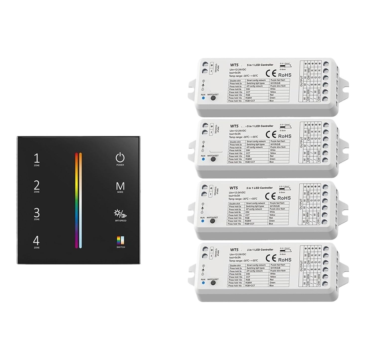RCT LED Light Strip Controller Kit DC 12V 24V Dimmer 4 Zones Wall Mount Touch Panel Remote Control(4xWT5 and T25B KIT)