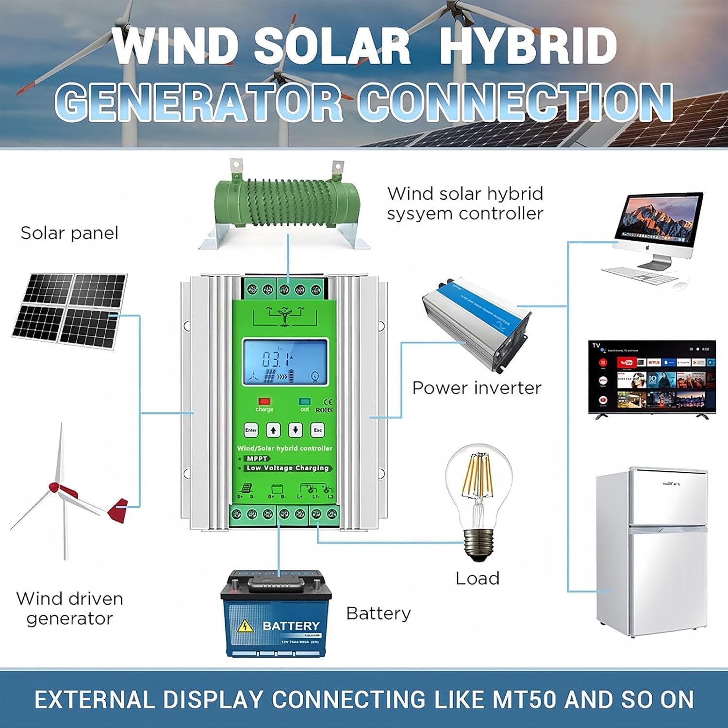 CAJUCA 9000W Battery Off Grid Controller Wind Turbine Solar Hybrid MPPT Charge Boost Controller with Unloader