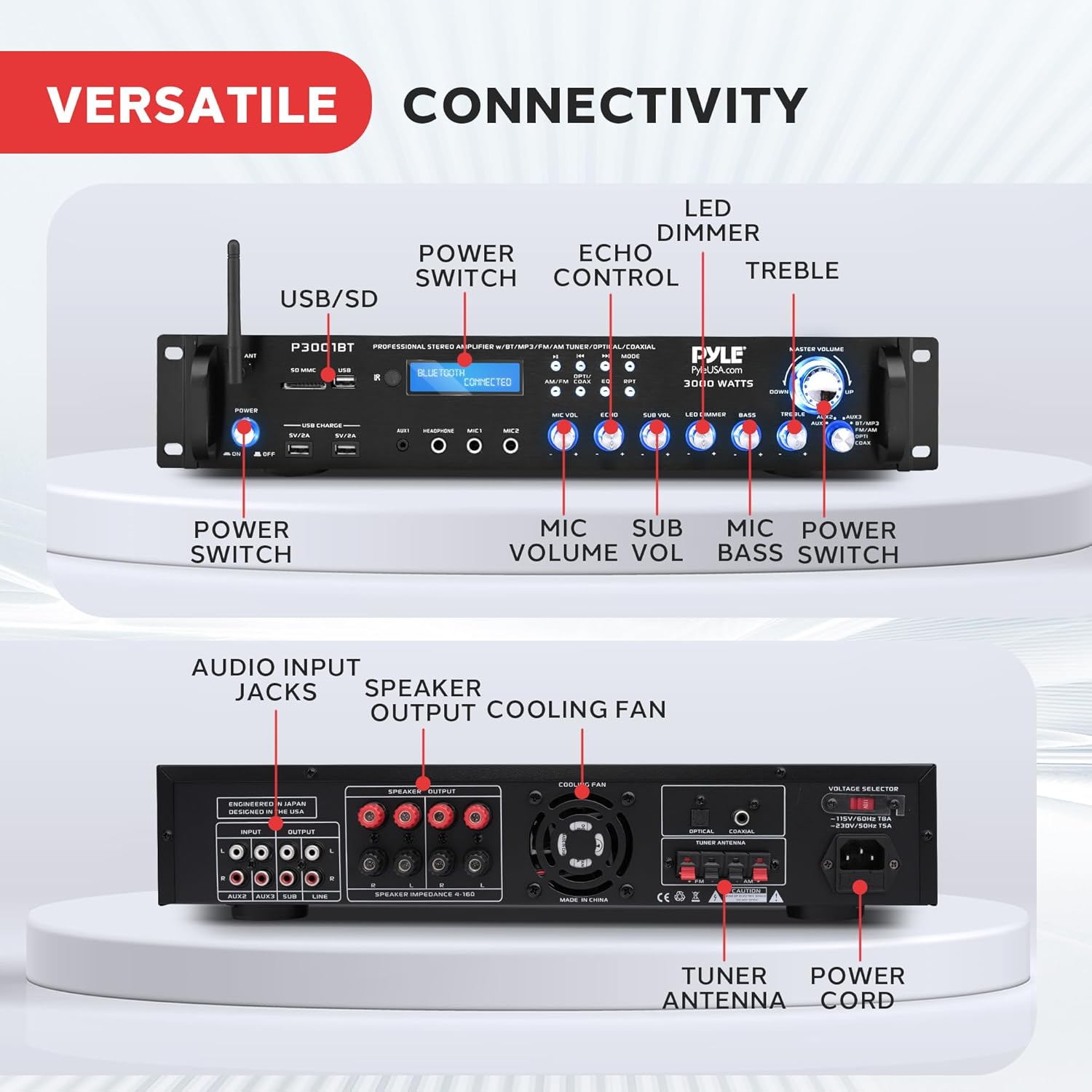 Pyle 3000W Multi-Channel Bluetooth Wireless Power Amplifier - Rack Mount - Stereo Receiver w/ FM Radio - USB/SD - Dual Mic w/ Echo - RCA - Headphone - LED Display - Cooling Fan - P3001BT
