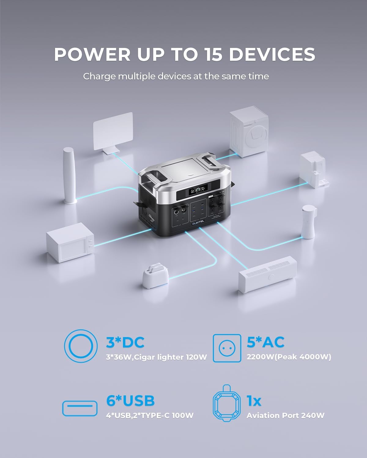 Oukitel BP200 Solar Generator Emergency Home Backup, Camping, Outdoor Battery Backup (BP2000+2*B2000E)