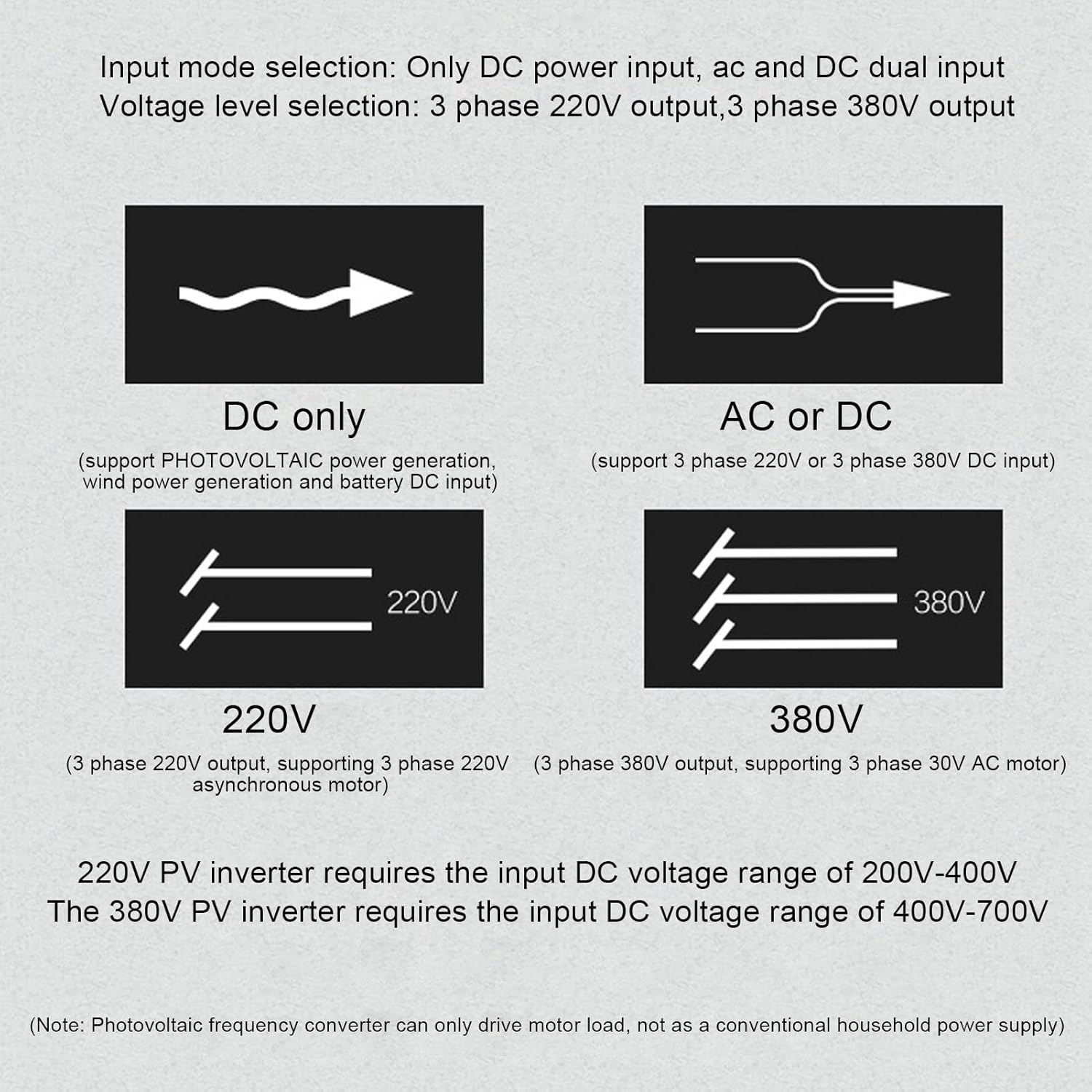 Eujgoov Solar Photovoltaic Motor Drive Inverter Variable Red Digital Display, Heat Dissipation Exquisite Craftsmanship for Frequency Converter VFD Inverter