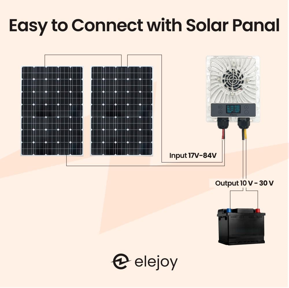 40 Amp 12V/24V Waterproof Outdoor MPPT Solar Charge Controller Step-Down ↘ Adjustable Output Lithium LiFePO4 Lead-Acid Gel Sealed Flooded Battery | LED Display Boat Marine RV Golf Cart | IP65