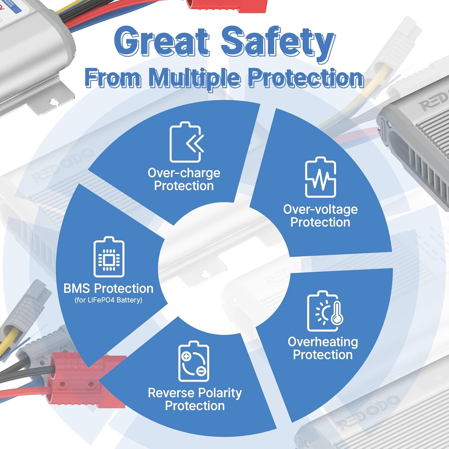 Redodo MPPT Solar Charge Controller 40Amp 12V/24V DC Built in Bluetooth and 12V 40A DC to DC Charger with MPPT