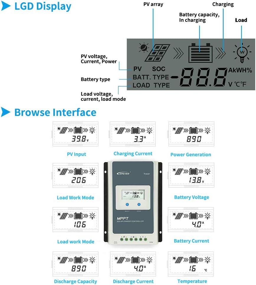 EPEVER 60A MPPT Solar Charge Controller 48V/36V/24V/12V Auto, Negative Ground Solar Controller Max 150V 4500W Input fit for Lead-Acid and Litium Battery