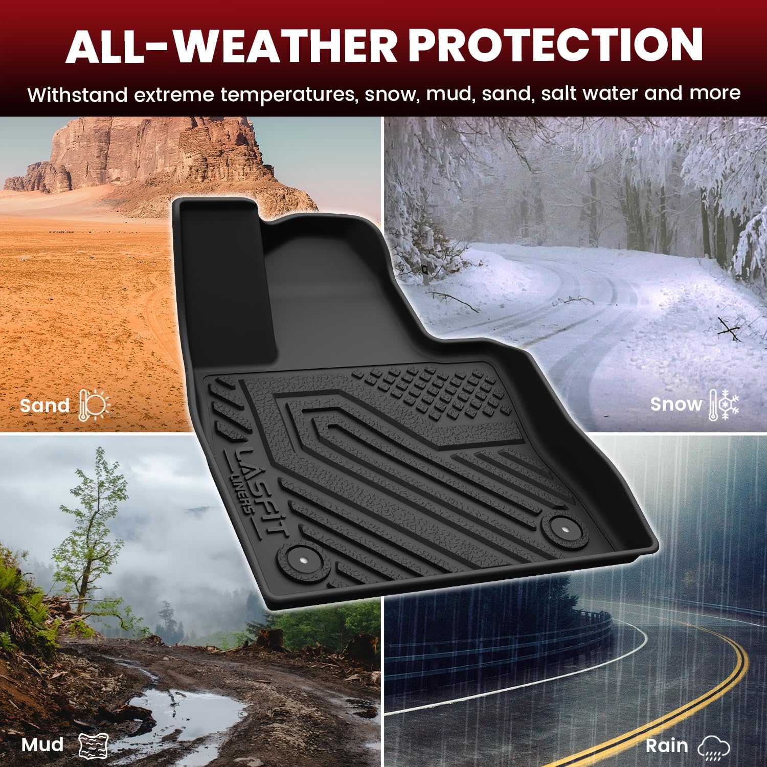 LASFIT Floor Mats for Ford Explorer 6 Seats 2026 2025 2024 2023 2022, Custom Fit All Weather TPE Protector 3 Rows Floor Liners, Easy Clean Anti Slip Waterproof Accessories Black