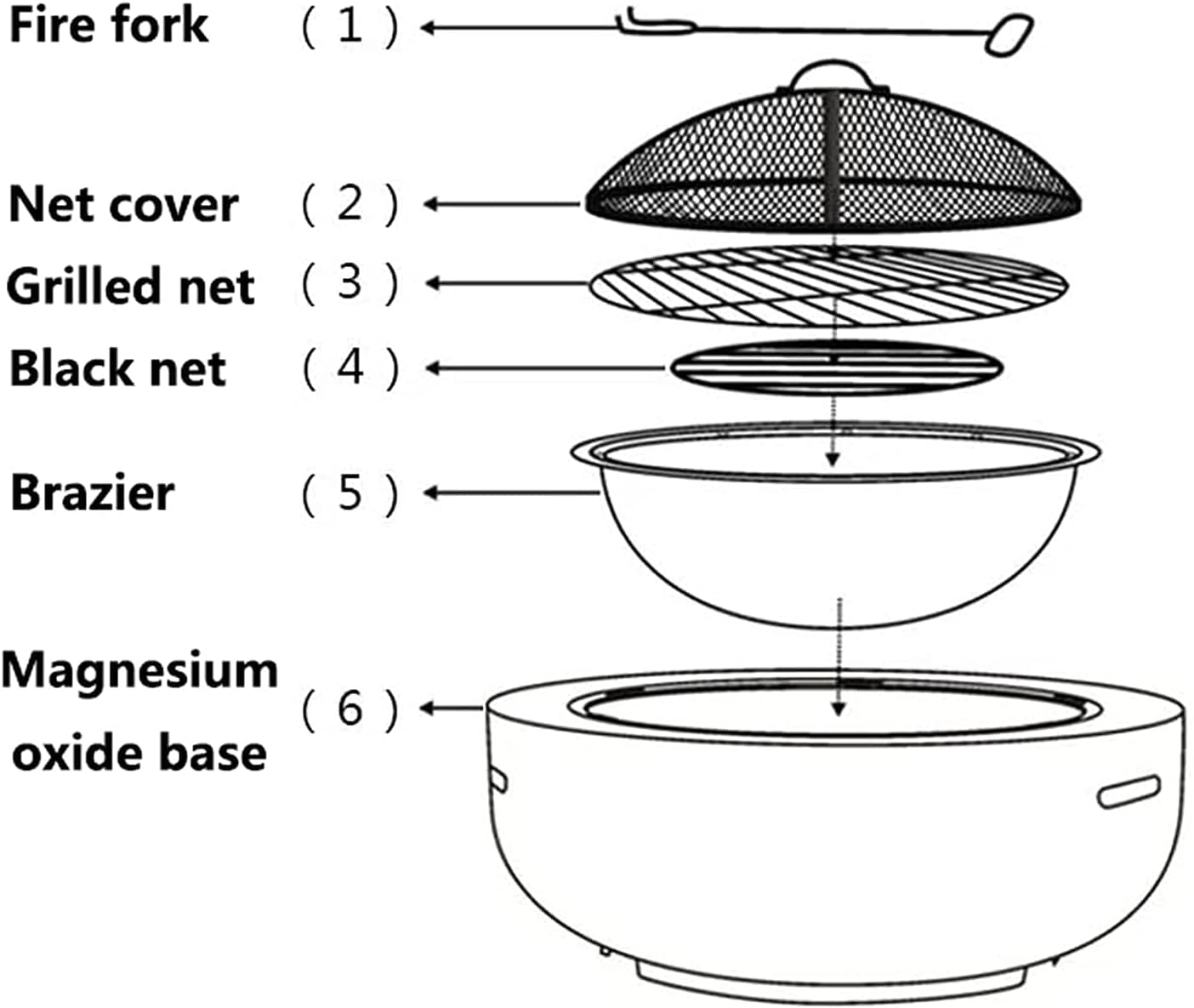 Small Firepit, 3 in 1 Garden Fire Pit with BBQ Grill Shelf, Multifunctional Fire Pit for Heating/BBQ for Heating/BBQ Fire Bowls for The Garden Beach Patio