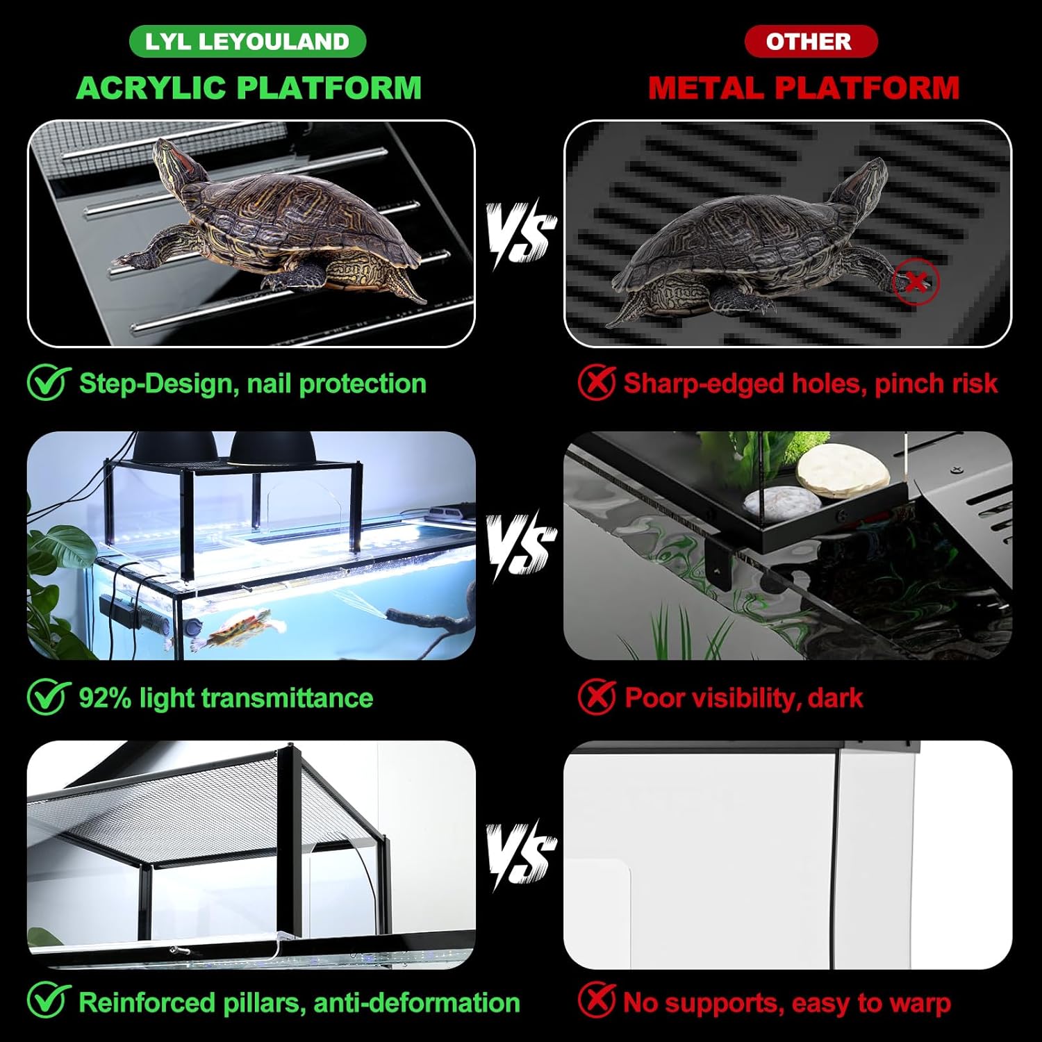 Turtle Topper Basking Platform for Aquatic Turtles 40 Breeder 75 Gallon, Aquatic Reptile Ramp Dock, Terrace, Turtle Tank Accessories