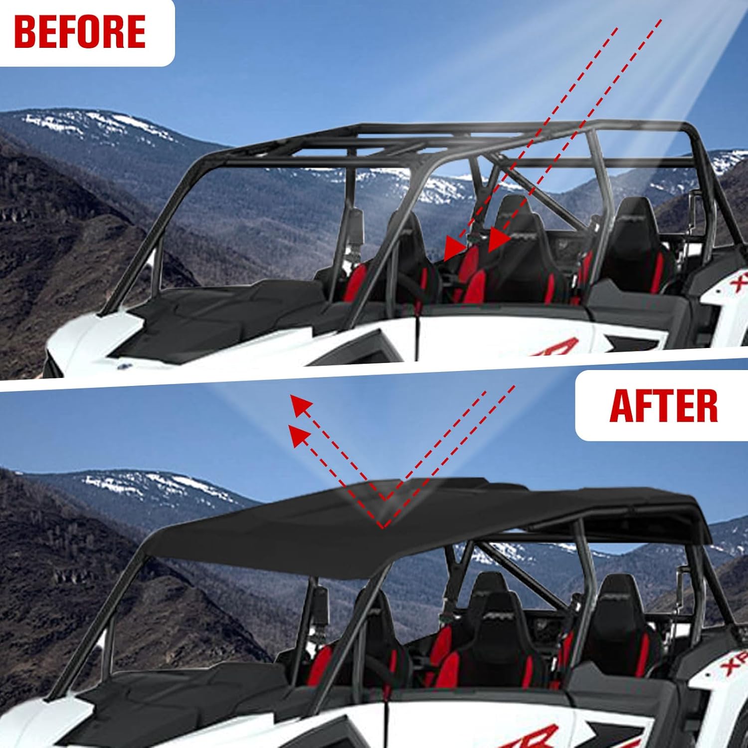 Sport Roof Top for Polaris RZR XP 4 1000 2024 2025, Dustproof Resistant Hard Coat Poly Roof 5-Pieces Combination Roof Sun Visor for Polaris RZR XP 1000 2024+ Accessories(5PCS, 2884554)