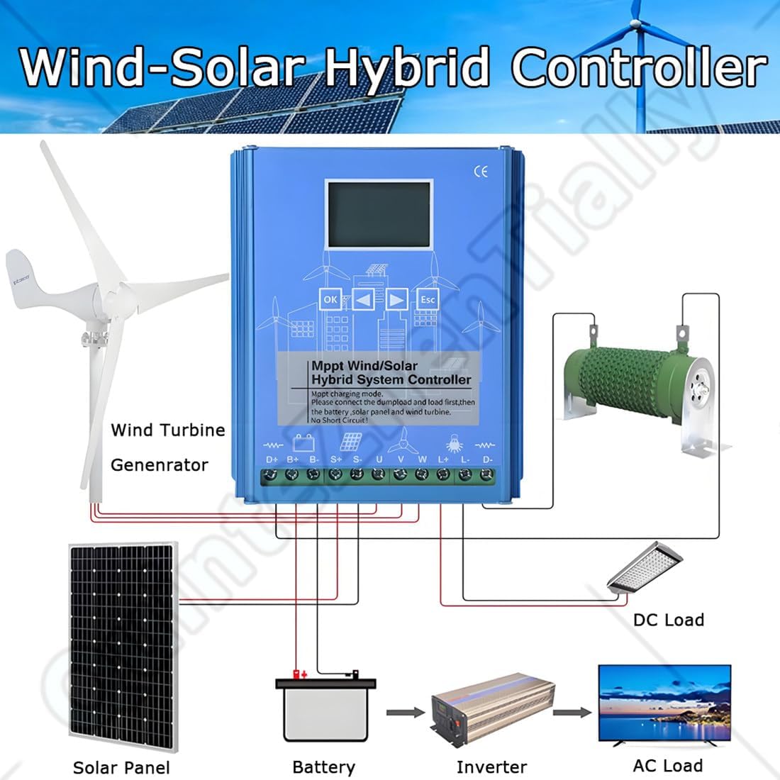 12v/24v LCD Display Mppt Boost Charging Multifunctional Wind Solar Controller,Wind Solar Hybrid Controller with Dump Load, Operating Temperature Range -20℃ - 55℃,for Residences 8000W
