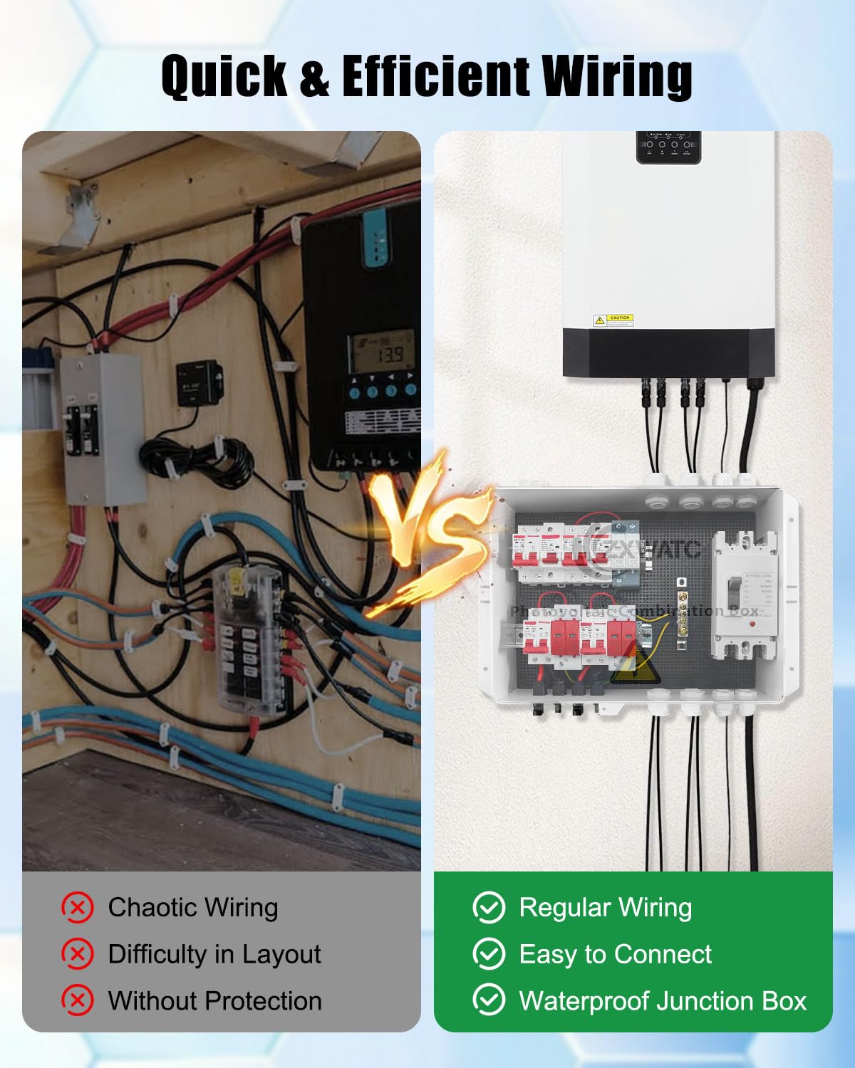 PV Combiner Box 2 String Solar Distribution Box with 25A, 250A DC Circuit Breakers, 63A,125A AC Circuit Breakers, and Surge Protection – IP65 Waterproof, Perfect for 8K-10KW Solar Inverter Systems