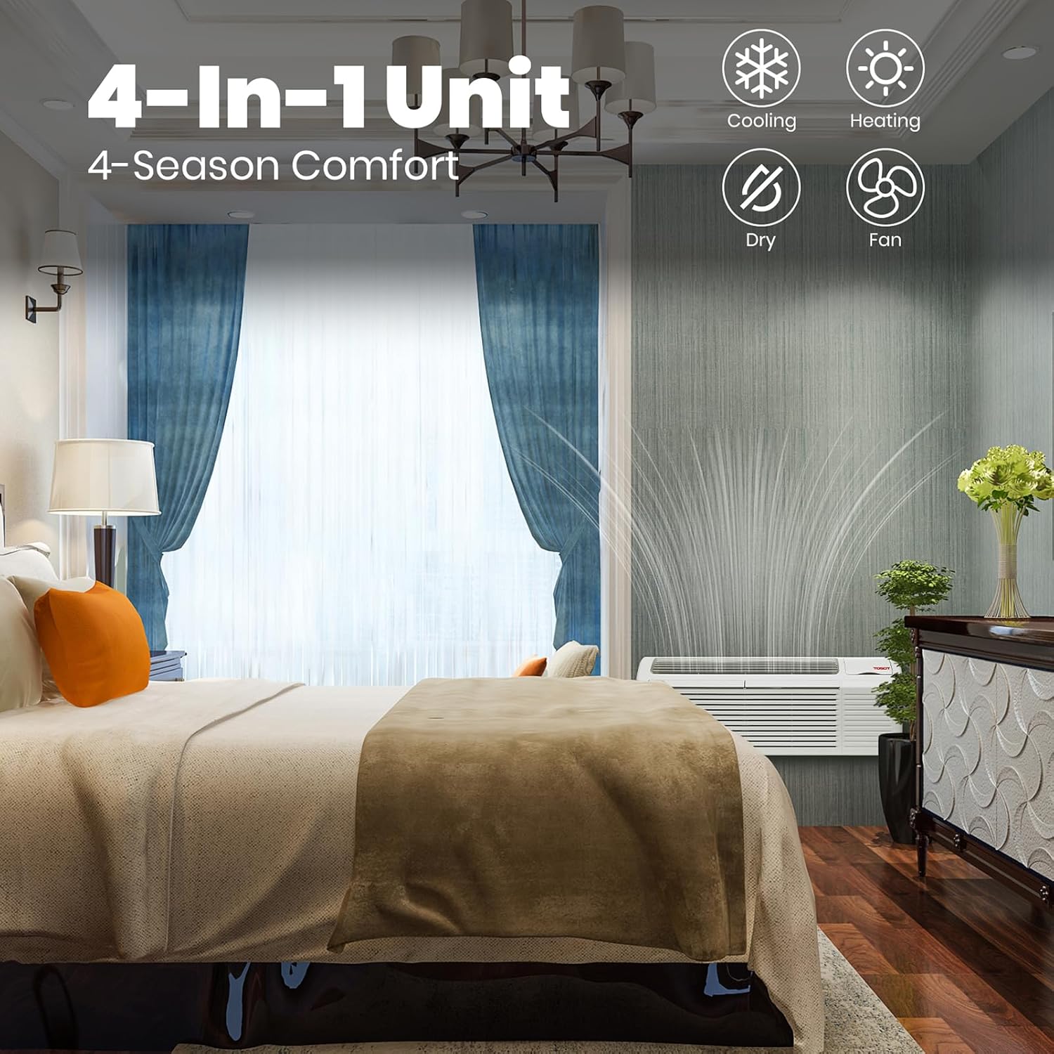 TOSOT 15,000 BTU PTAC Unit with Inverter Heat Pump and 3.5kW Electric Heater, Packaged Terminal Air Conditioner for Heating and Cooling, 11.6 COP, R32 Refrigerant, Works in 20°F to 115°F, 230V