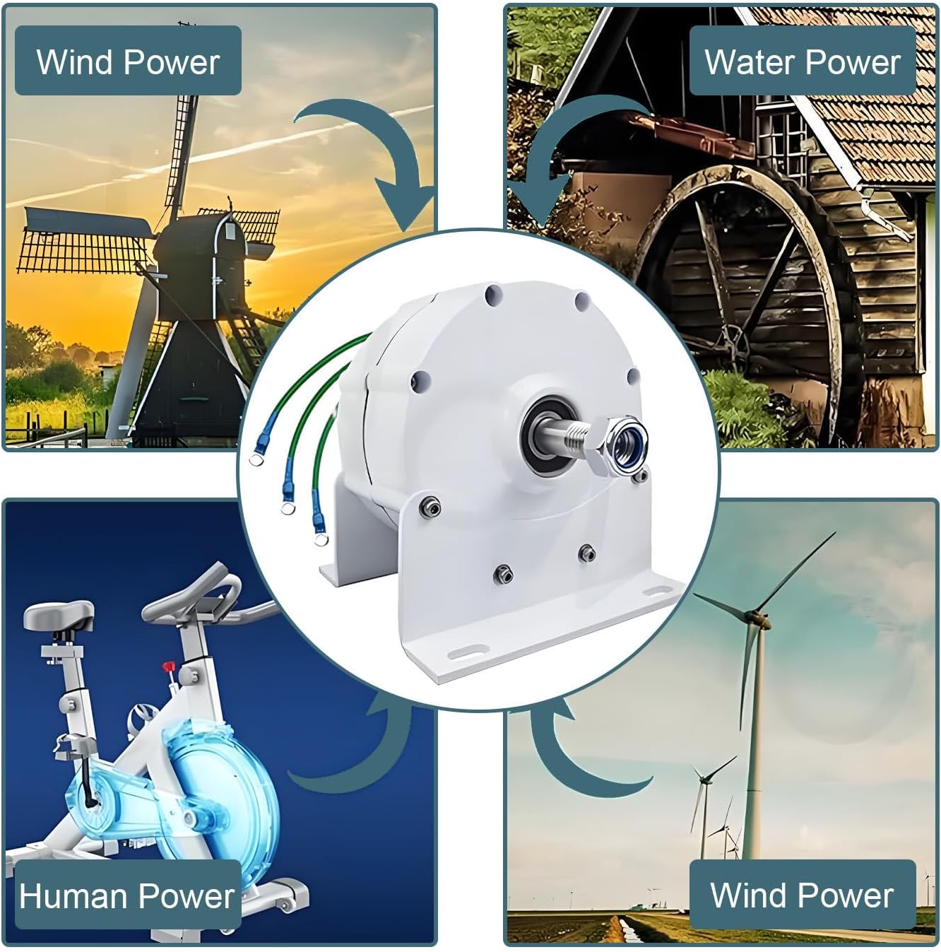 Gearless Permanent Magnet,Permanent Magnet Electric Motor Generator,Suitable for Solar Street Lights for Wind Power Generation, Marine/Marine Applications 48V